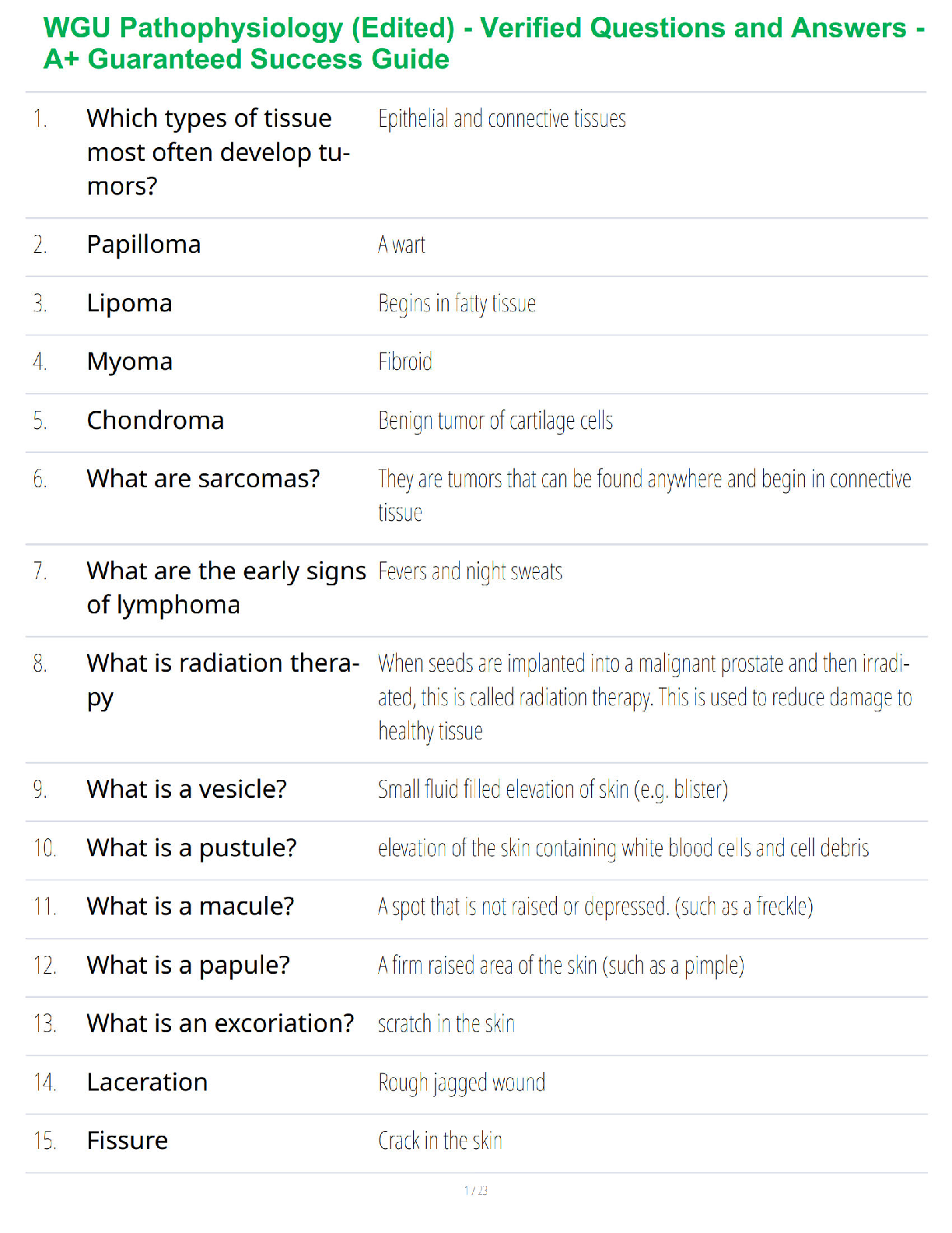 Preview of WGU Pathophysiology (Edited) - Verified Questions and Answers - A+ Guaranteed Success Guide