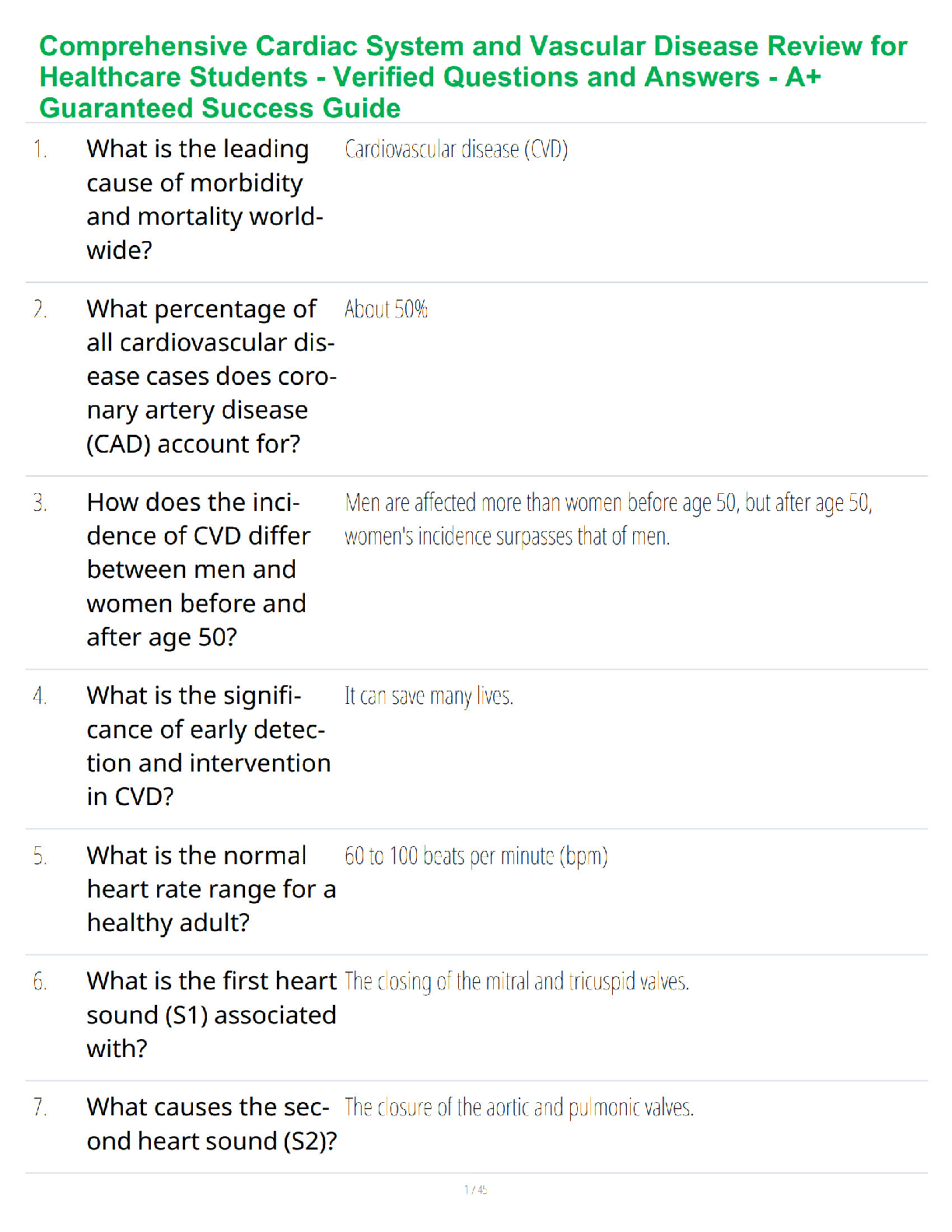 Recommended document preview for Comprehensive Cardiac System and Vascular Disease Review for Healthcare Students - Verified Questions and Answers - A+ Guaranteed Success Guide