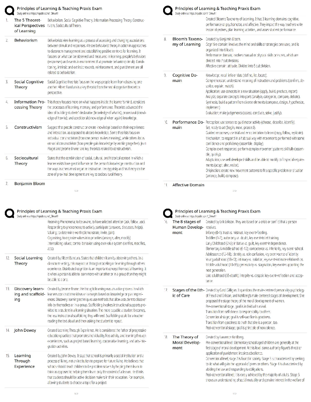 Preview of Principles of Learning & Teaching PRAXIS Exam / Score 100% / Latest 2025–2026 Updated Stud