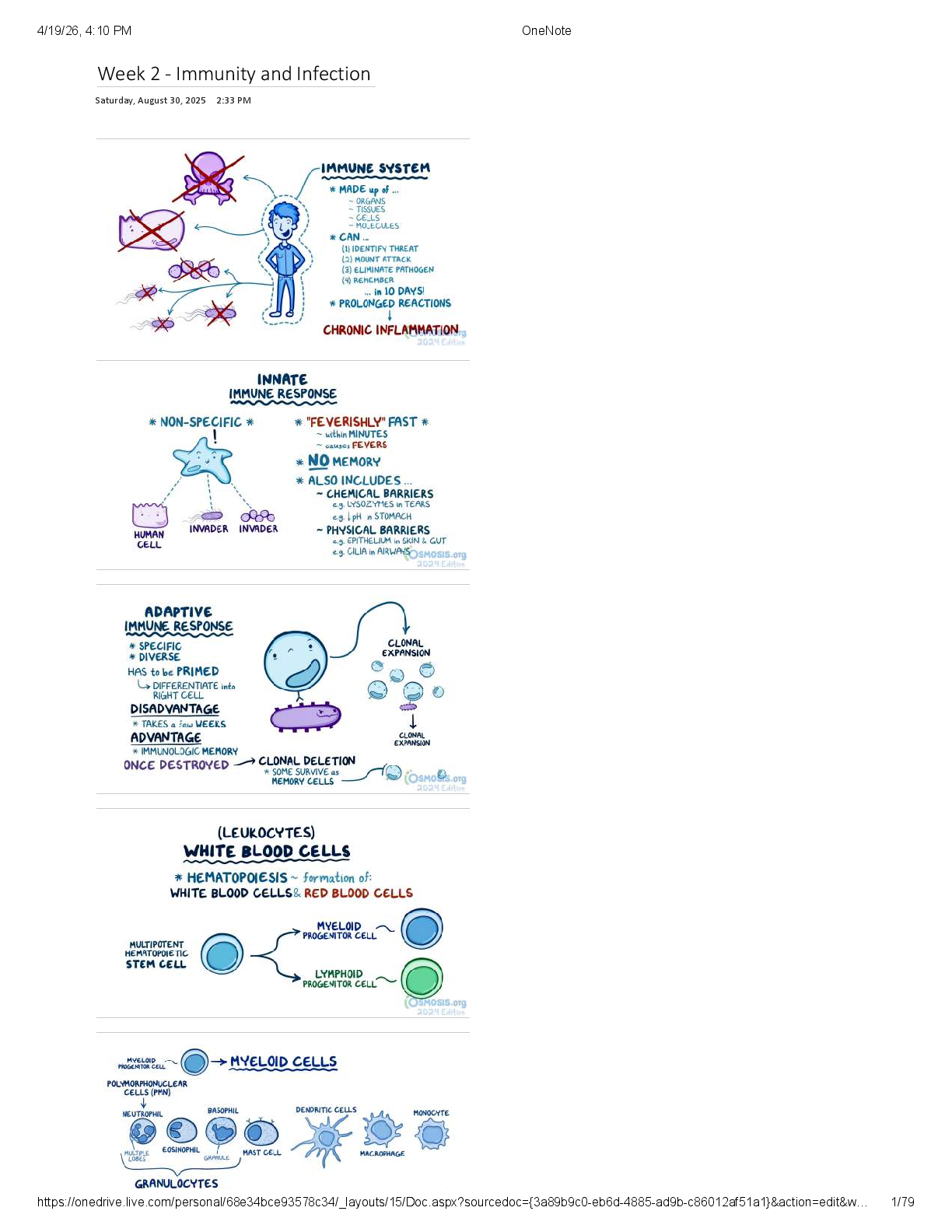 Preview of NURS 531 Advanced Pharmacotherapeutics. Week 2 - Immunity and Infection