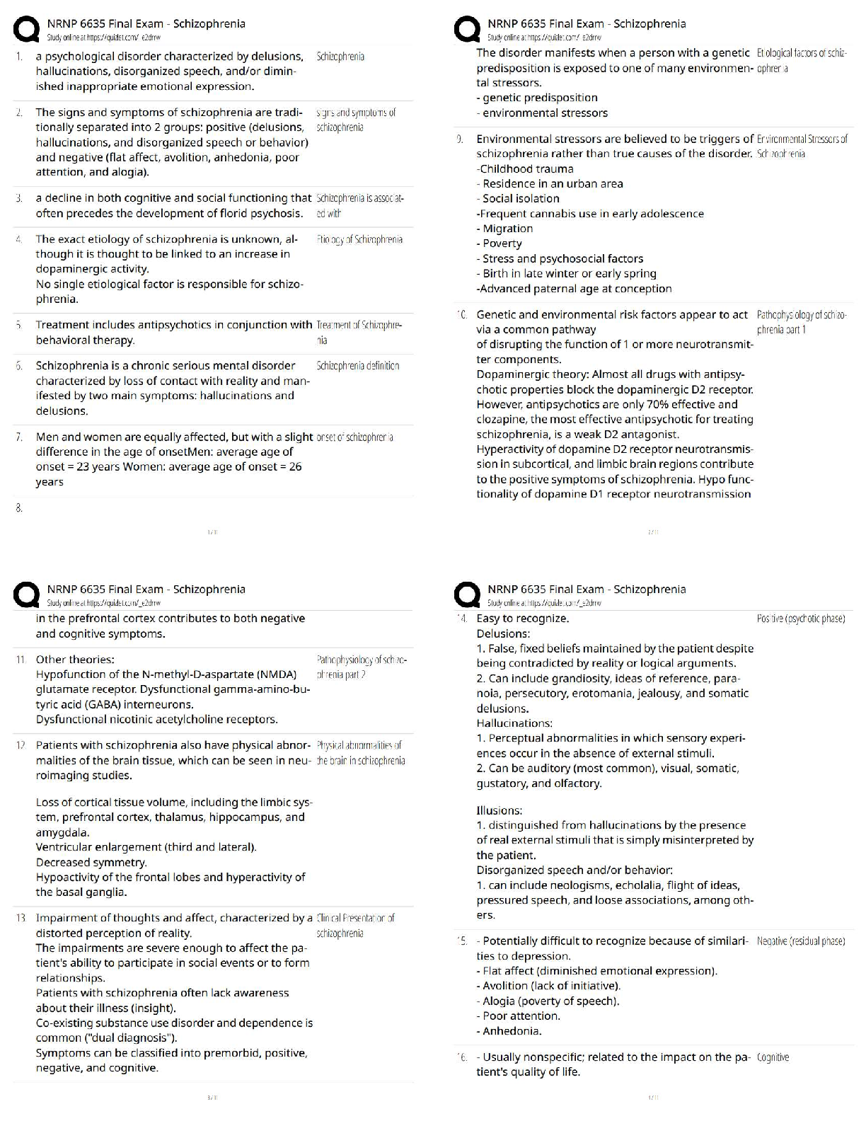 Recommended document preview for NRNP 6635 Final Exam Schizophrenia / NRNP 6635 PMHNP Final Questions and Answers / Score 100% / 2026 Updated Version