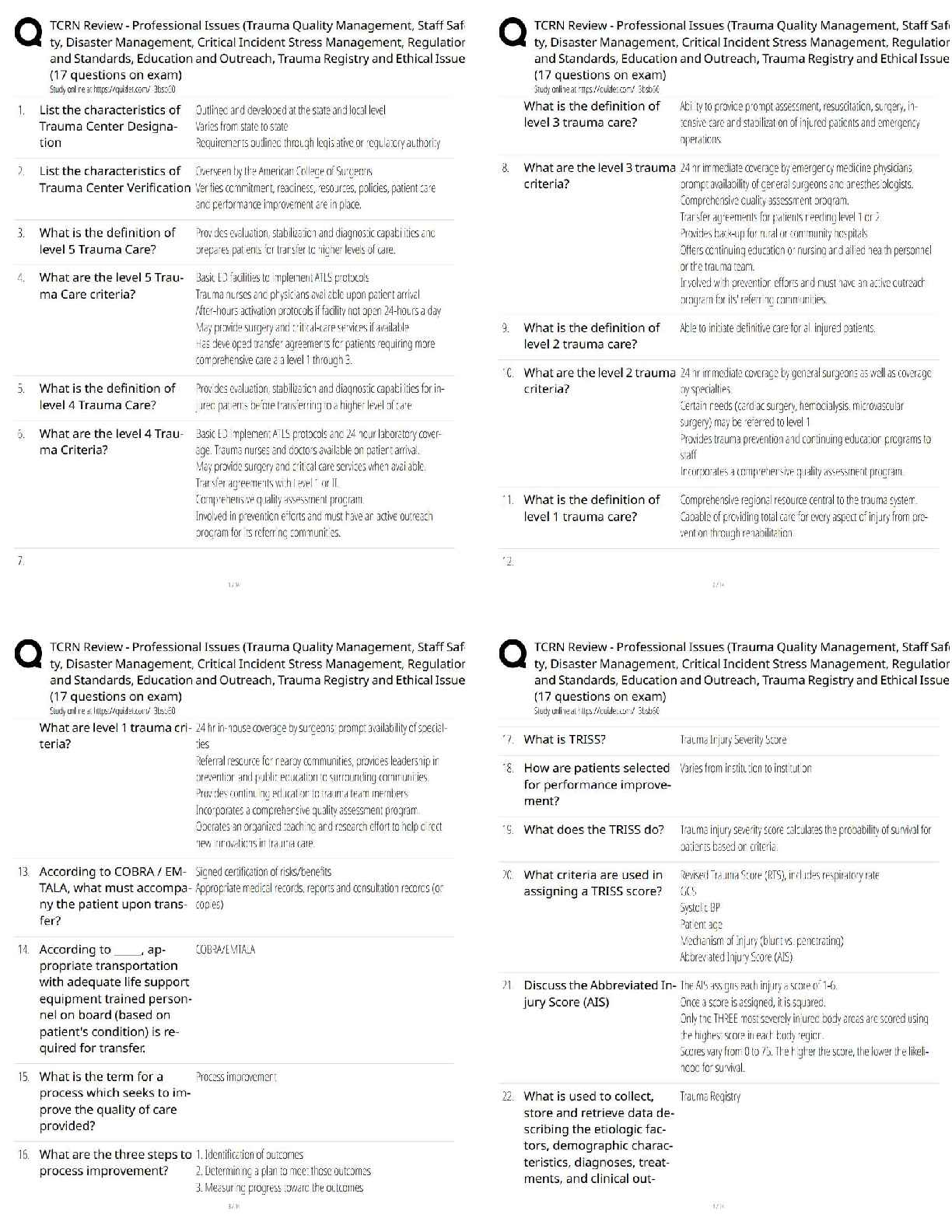 Recommended document preview for TCRN Review – Professional Issues / Score 100% / New Version 2026 Study Guide, Practice Questions & Trauma Nursing Exam Prep