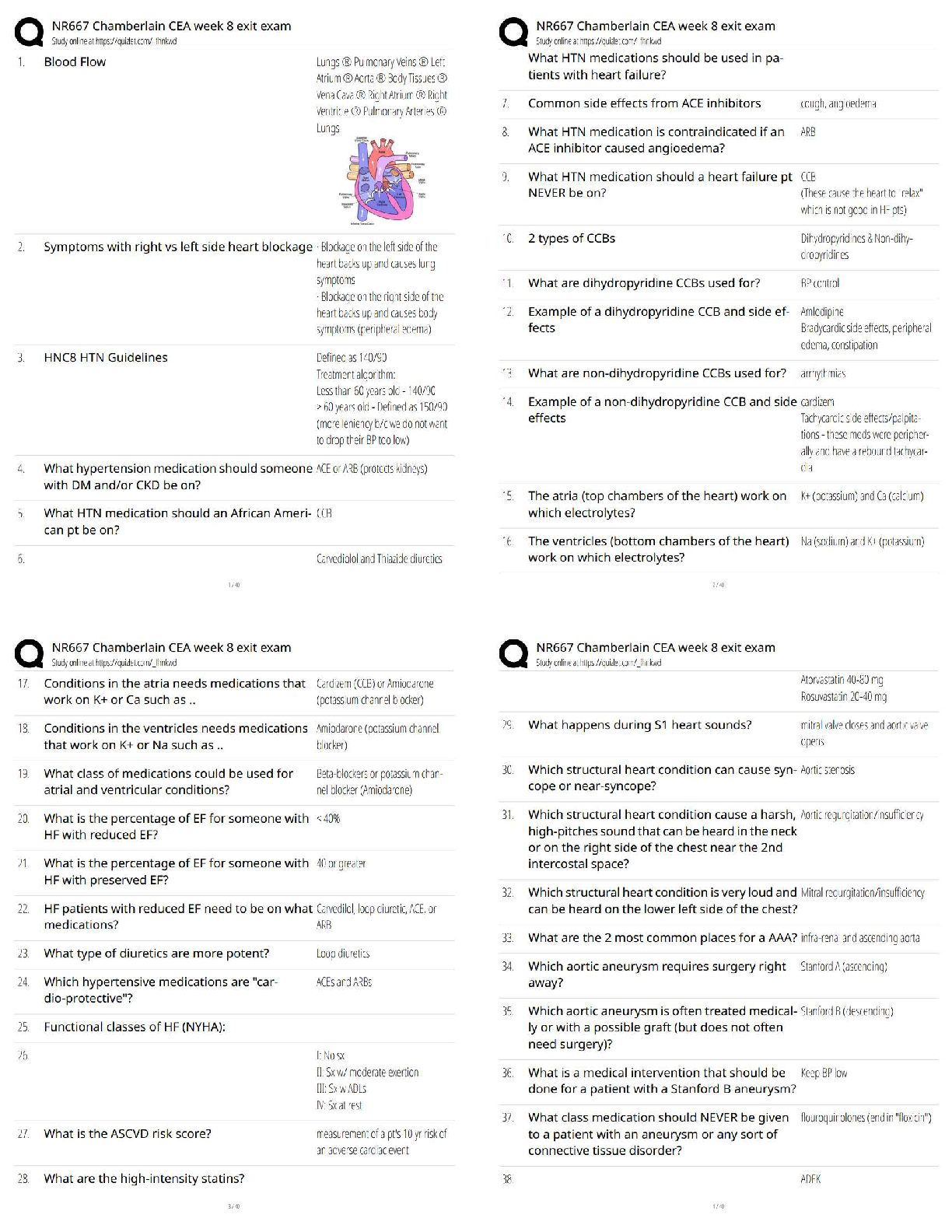 Recommended document preview for NR667 Chamberlain CEA Week 8 Exit Exam / NR667 PMHNP Exit Exam Questions and Answers / Score 100% / 2026 Updated