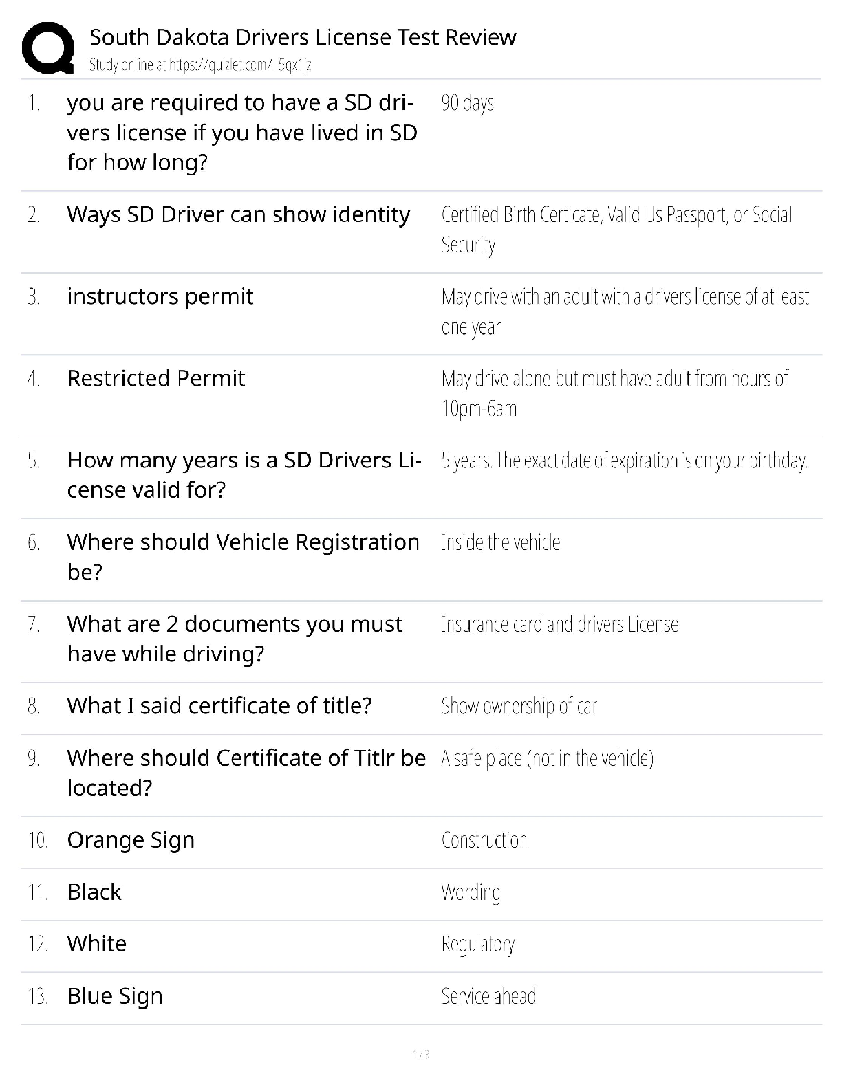 South Dakota Drivers License Test / Score 100% / New Version / 2025 Update