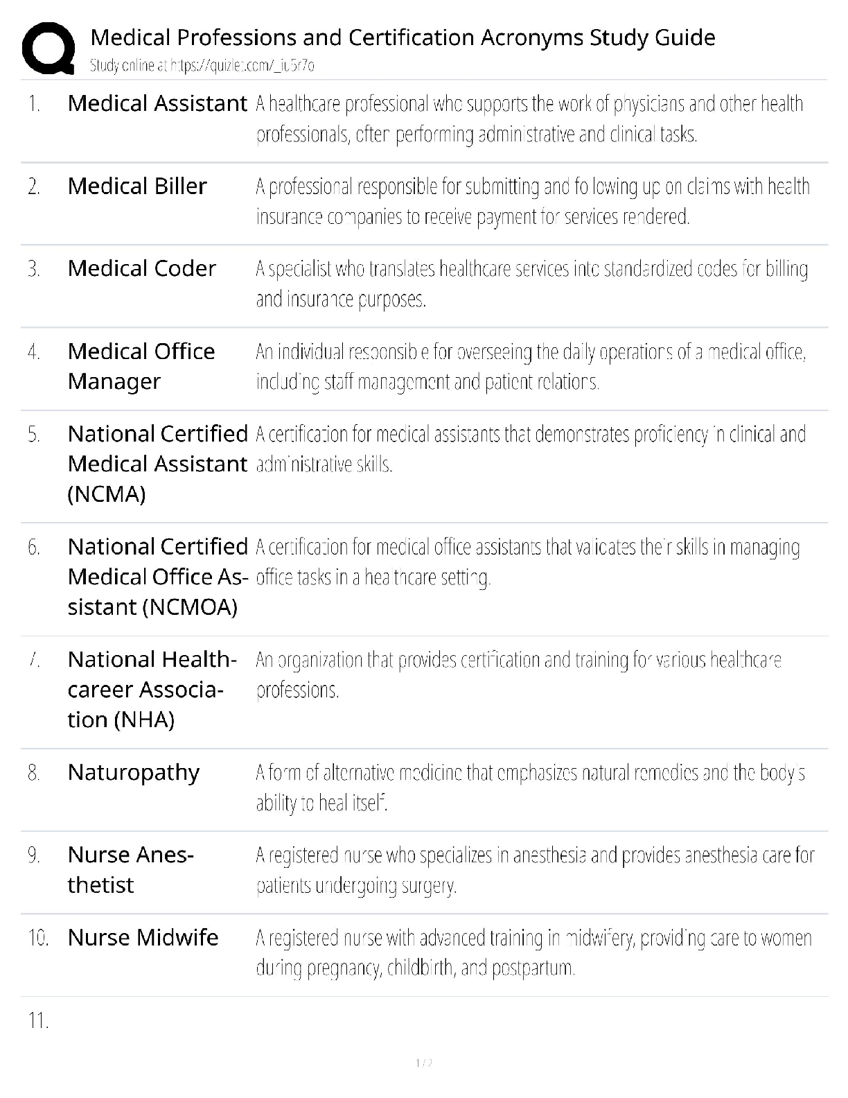 Recommended document preview for Medical Professions Certification Acronyms / Score 100% / New Version / 2025 Update