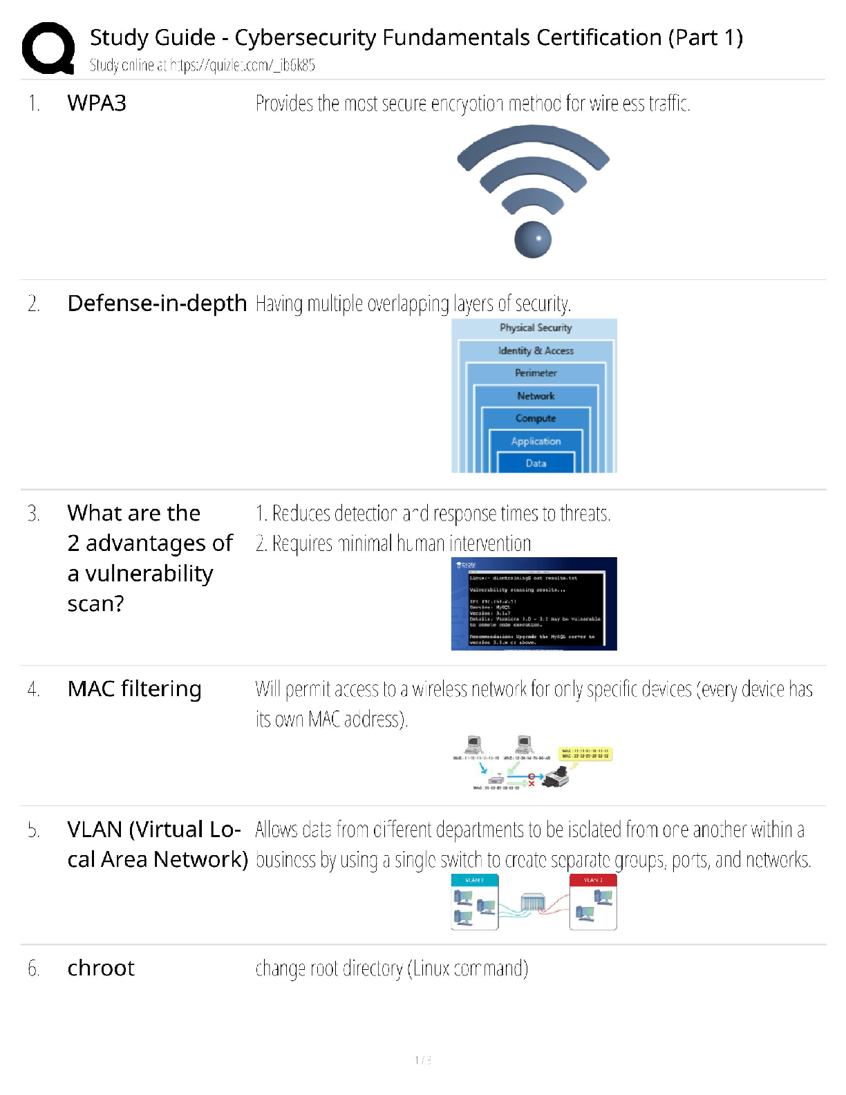 Recommended document preview for Cybersecurity Fundamentals Part 1 / Score 100% / New Version / 2025 Update