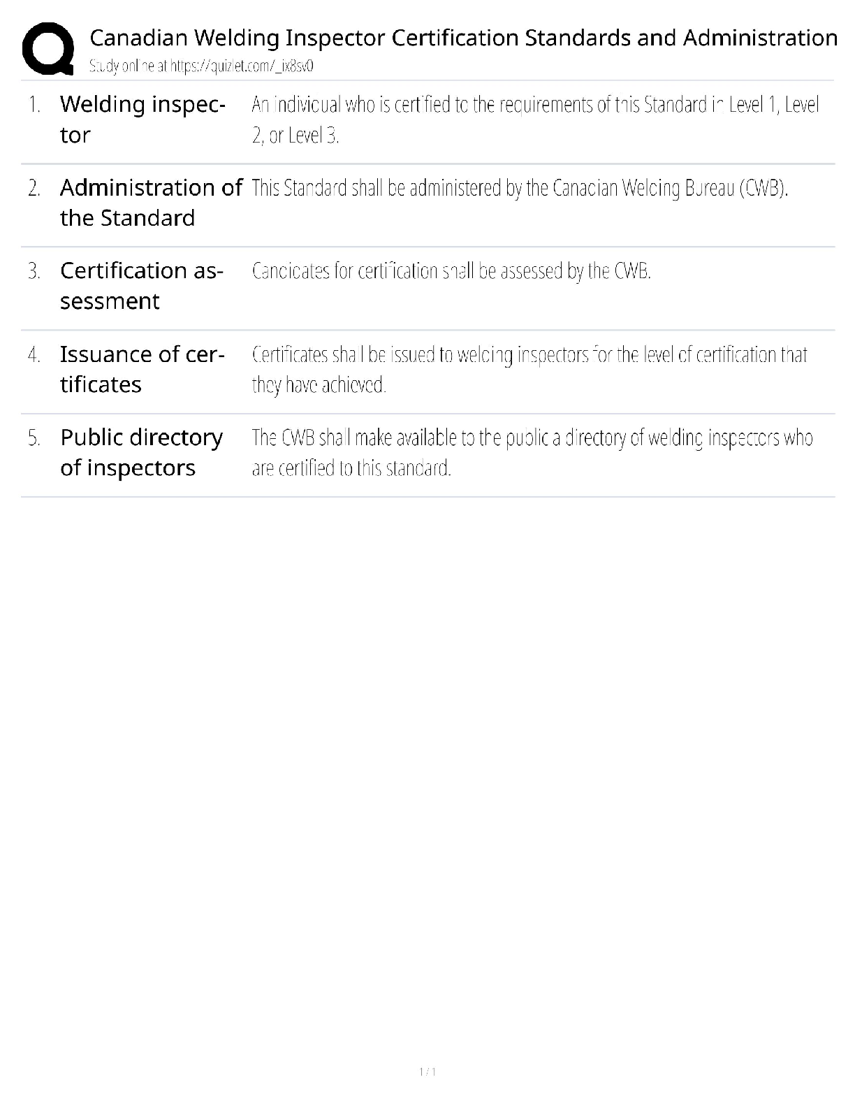 Preview of Canadian Welding Inspector Certification / Score 100% / New Version / 2025 Update