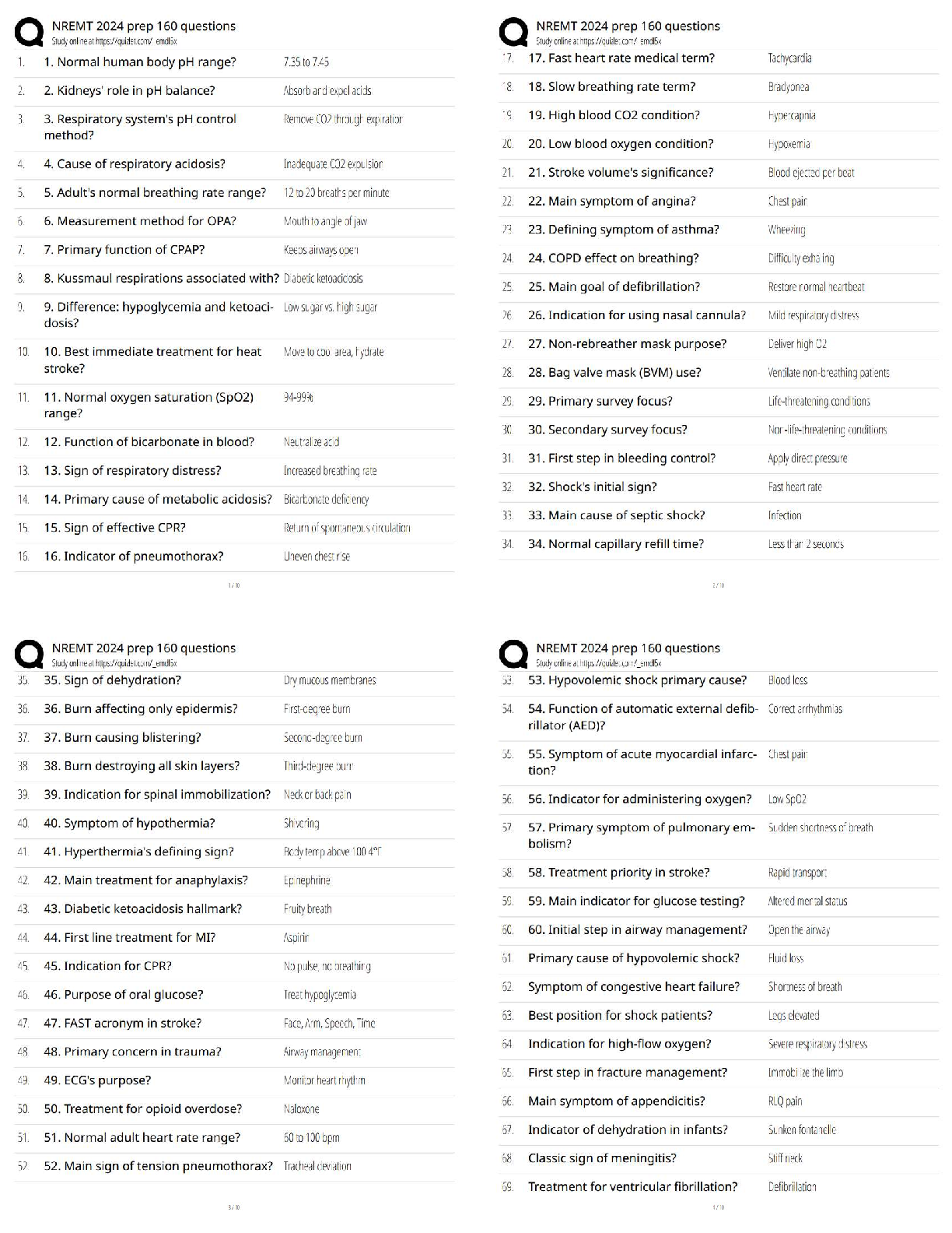NREMT 2024 Prep / NREMT EMT Cognitive Exam Practice Questions / 160 Questions & Answers