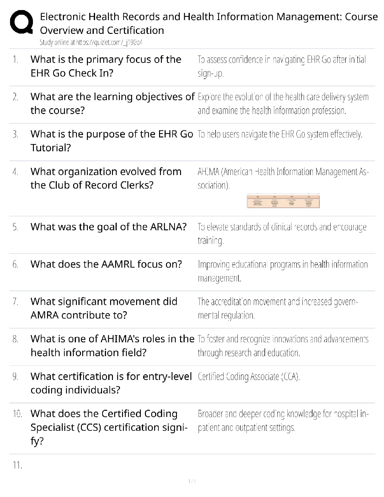 Preview of EHR Health Information Management / Score 100% / New Version / 2025 Update