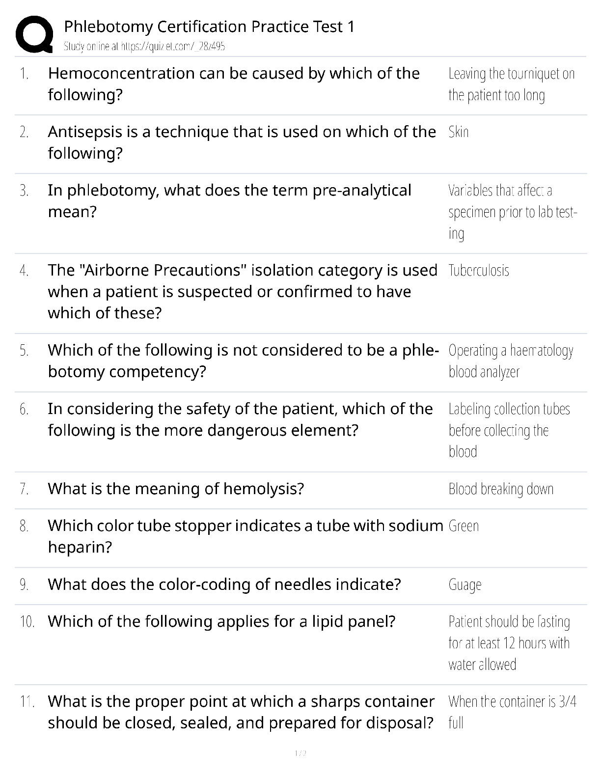 Recommended document preview for Phlebotomy Practice Test 1 / Score 100% / New Version 2025 Update / Certification Exam Prep