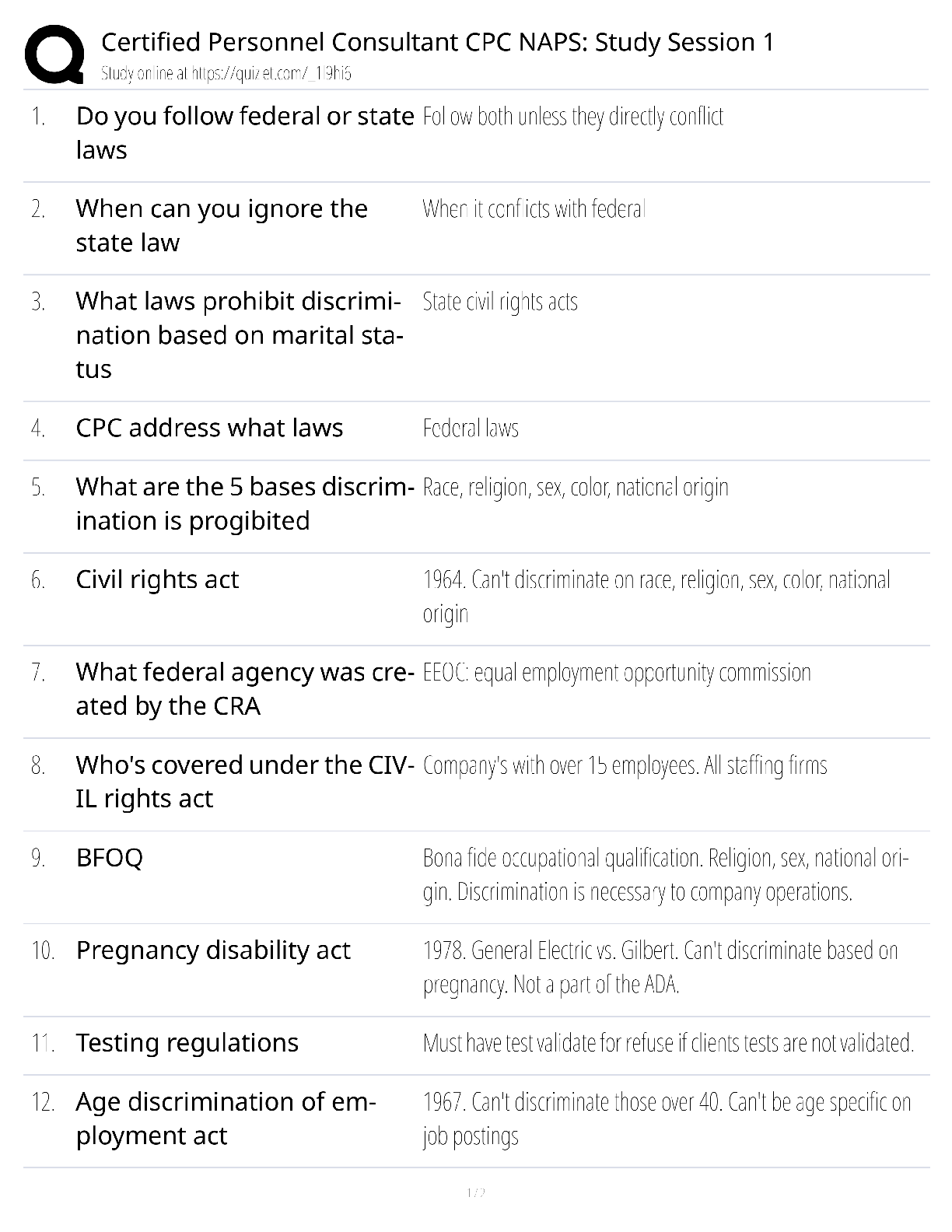 Recommended document preview for CPC NAPS Study Session 1 / Score 100% / New Version 2025 Update / Certified Personnel Consultant Exam Prep
