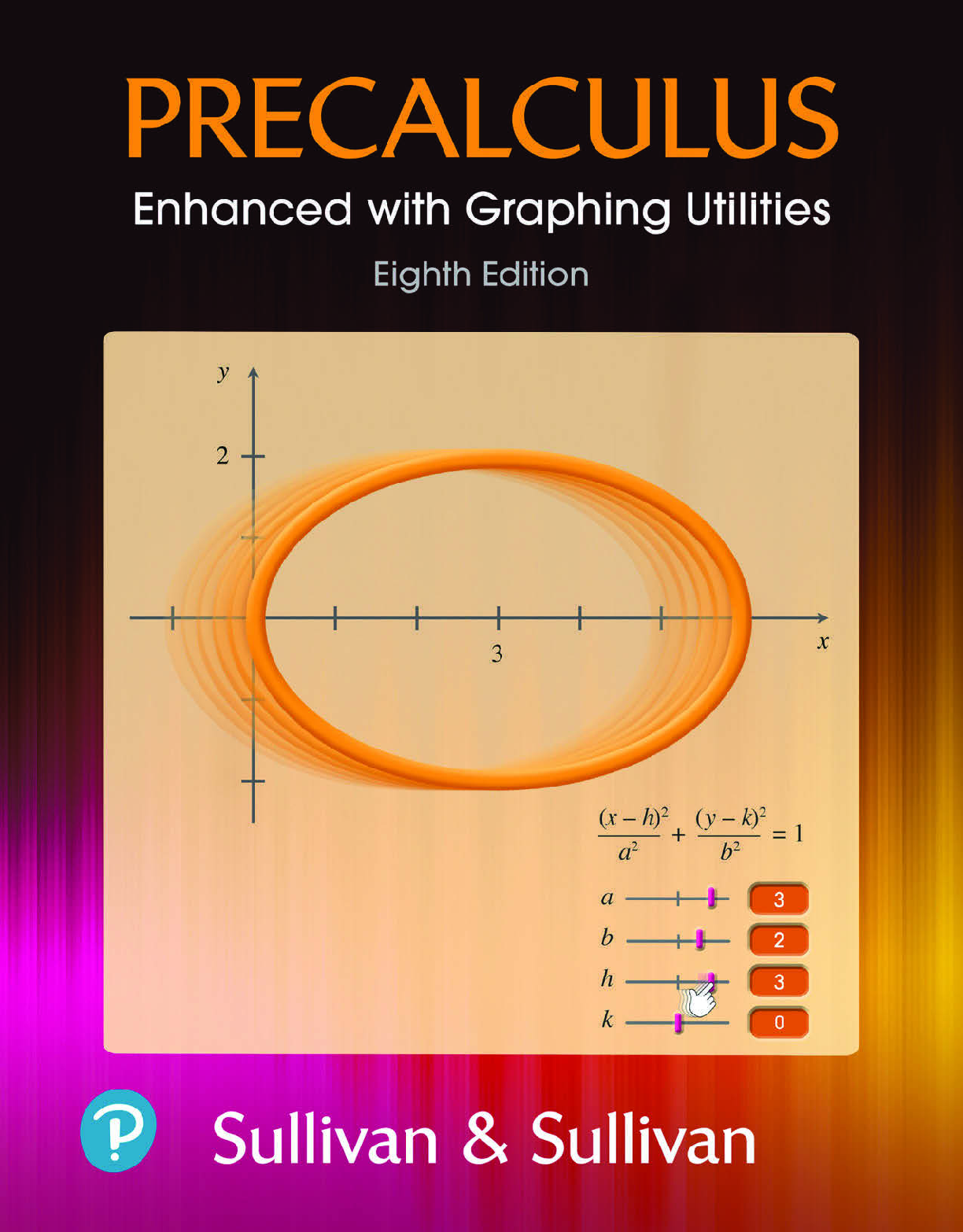 Preview of eBook PDF Precalculus Enhanced with Graphing Utilities 8th Edition By Michael Sullivan, Mi