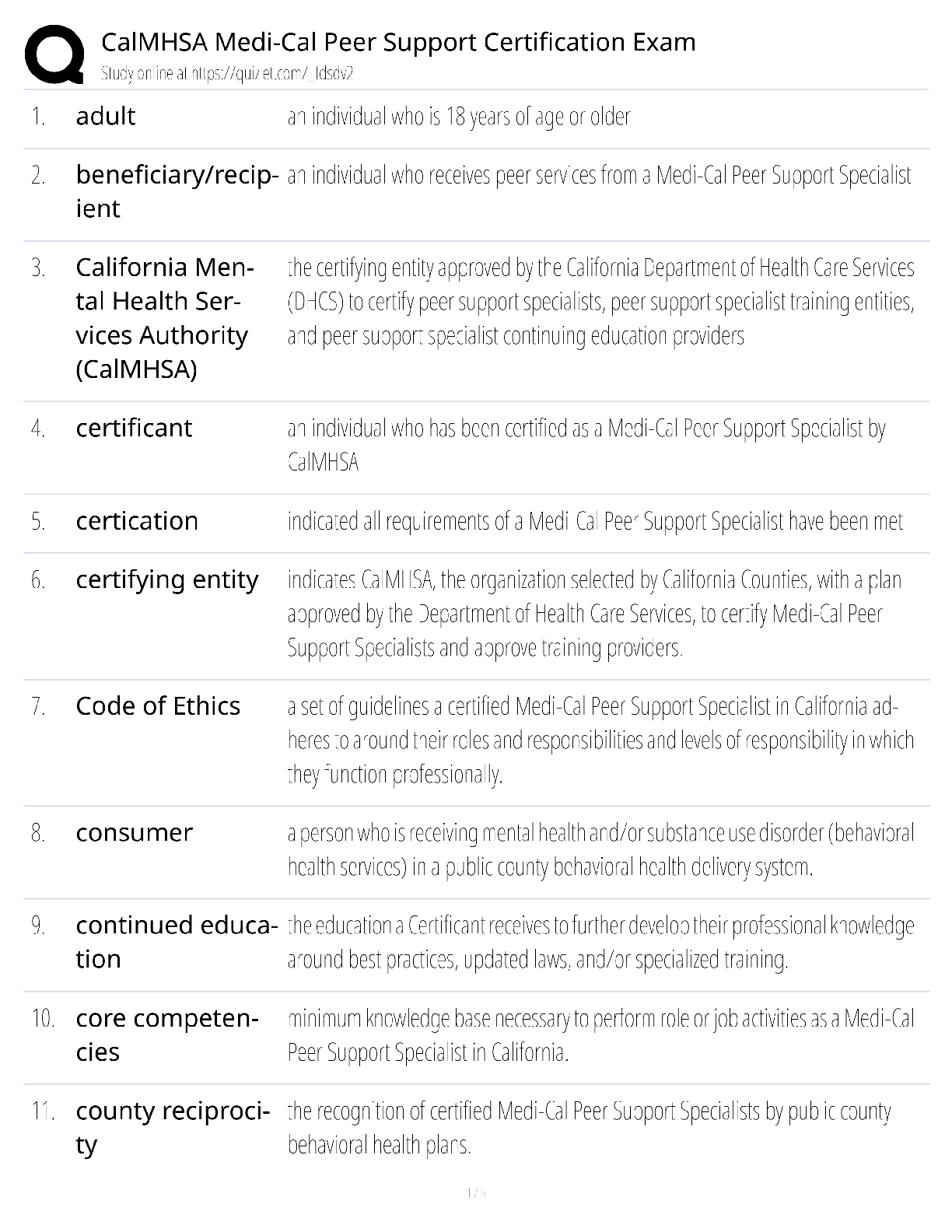 Preview of CalMHSA Medi-Cal Peer Support / Score 100% / New Version 2025 Update / Certification Exam