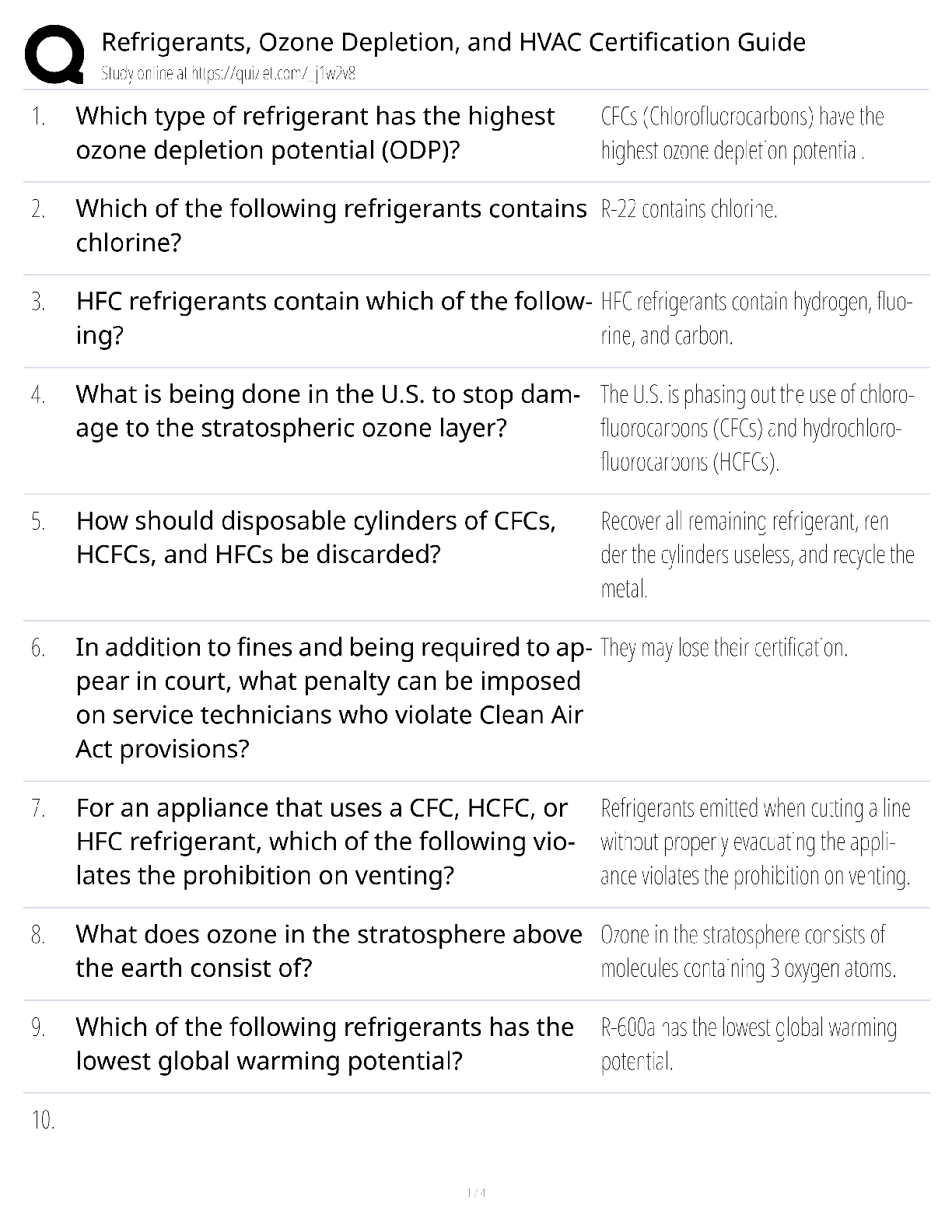Recommended document preview for Refrigerants Ozone Depletion HVAC / Score 100% / New Version 2025 Update / Certification Guide