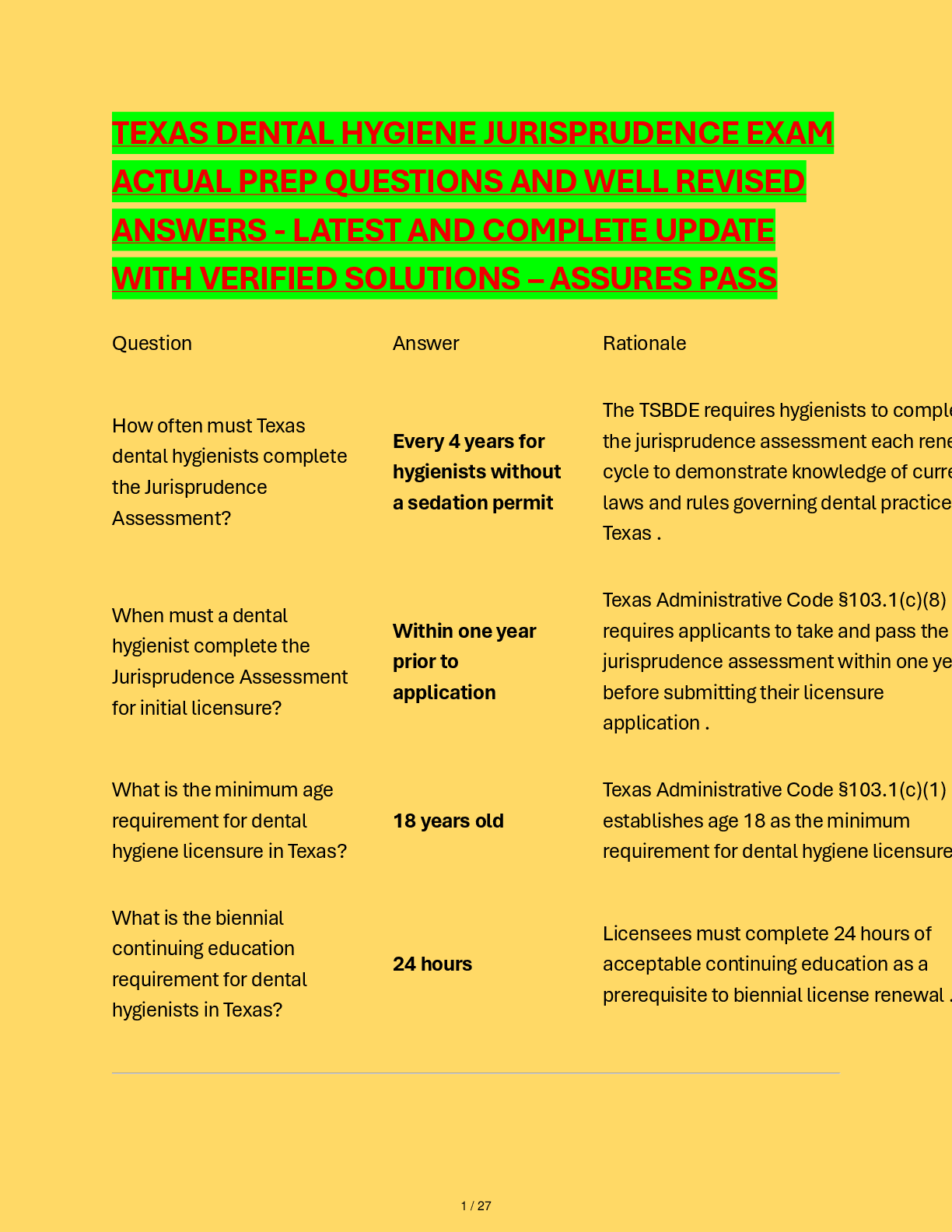 Preview of TEXAS DENTAL HYGIENE JURISPRUDENCE EXAM  ACTUAL PREP QUESTIONS AND WELL REVISED  ANSWERS - LATEST AND COMPLETE UPDATE  WITH VERIFIED SOLUTIONS – ASSURES PASS