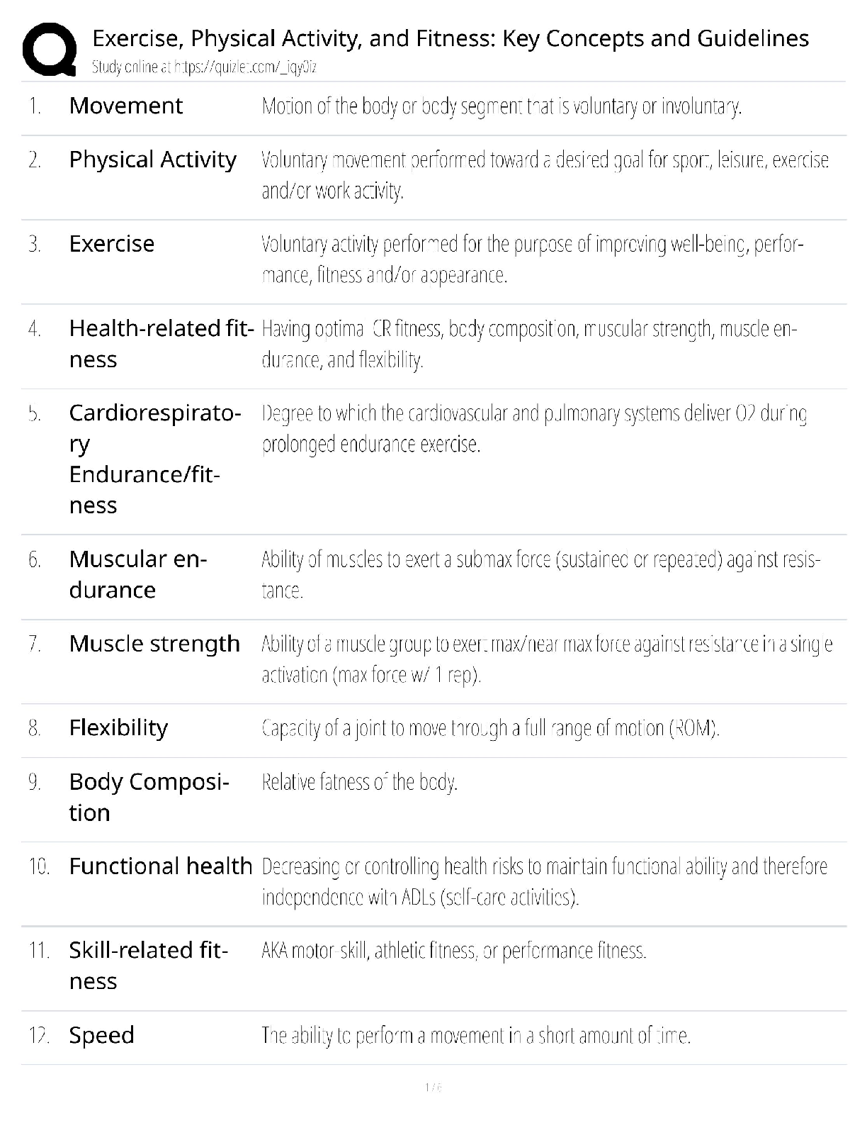 Exercise Physical Activity Fitness / Score 100% / New Version 2025 Update / Key Concepts & Guidelines