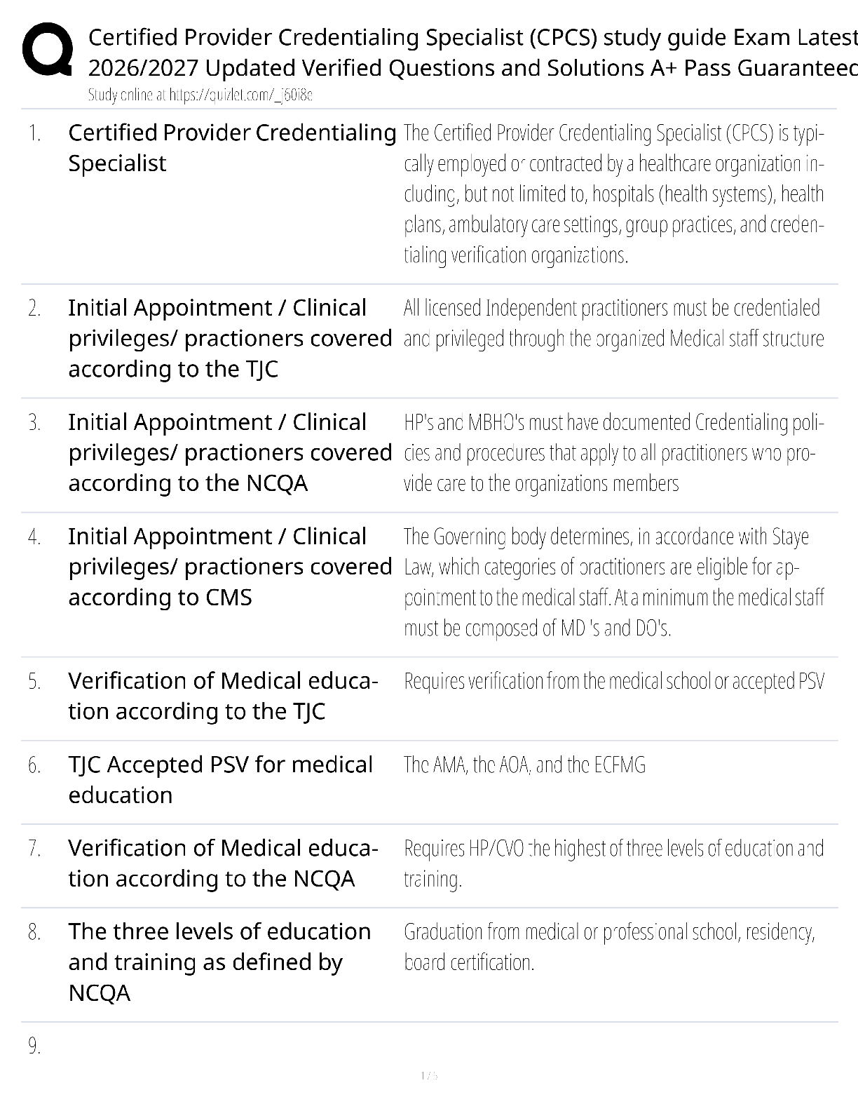 Recommended document preview for CPCS Study Guide Exam / Score 100% / New Version 2026-2027 Update / Certified Provider Credentialing Specialist