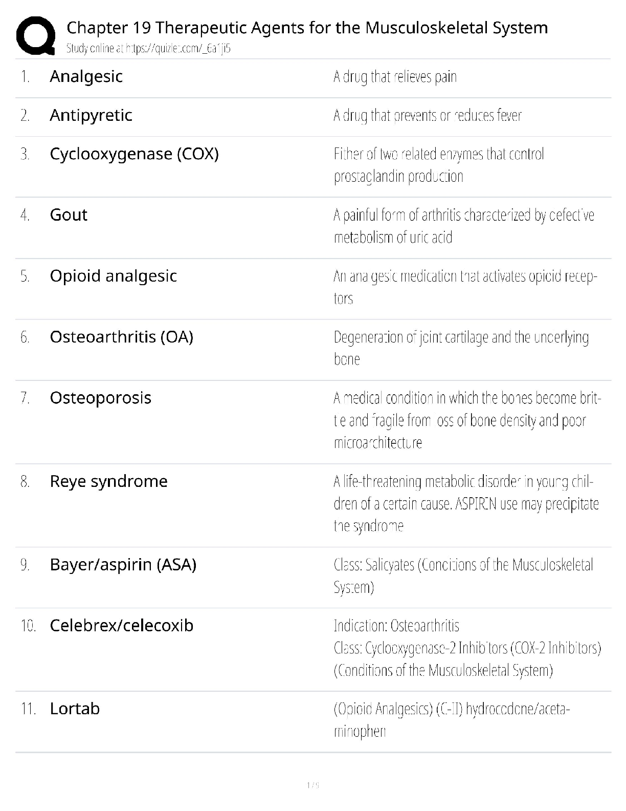Recommended document preview for Chapter 19 Therapeutic Agents / Score 100% / New Version 2025 Update / Musculoskeletal System Prep