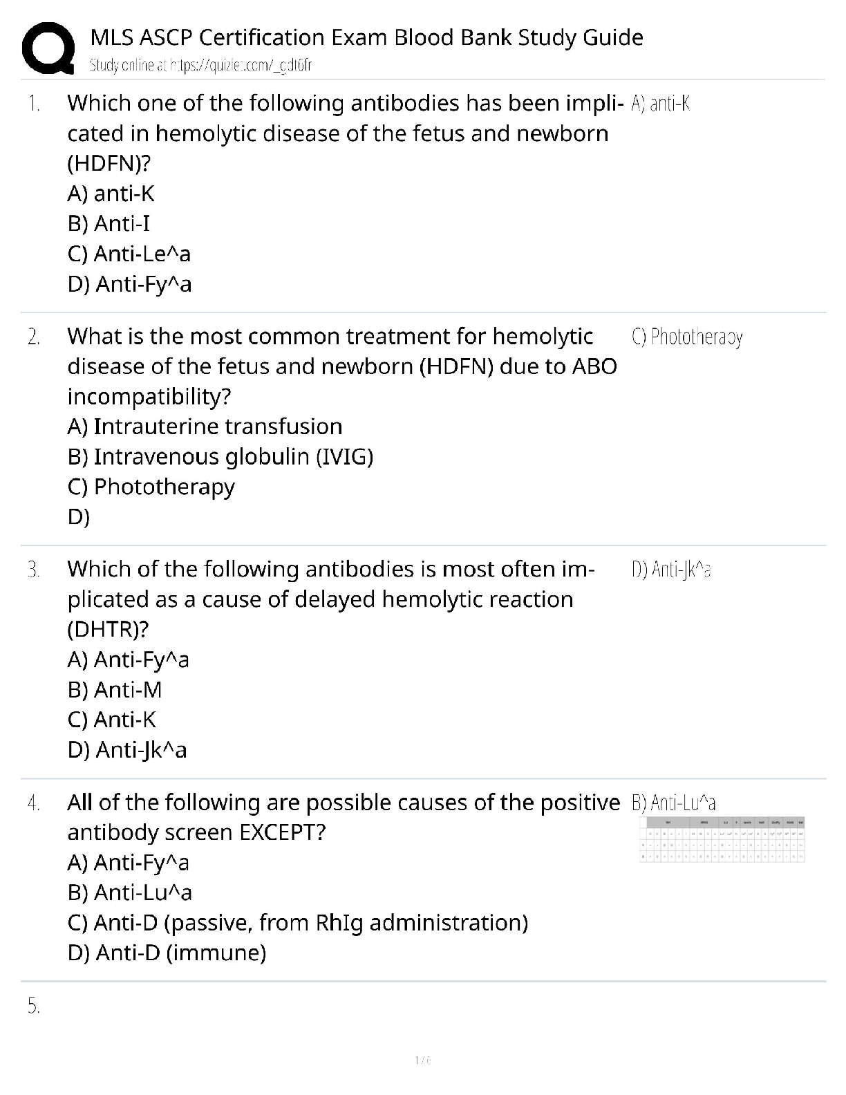 Recommended document preview for MLS ASCP Blood Bank / Score 100% / New Version 2025 Update / Certification Exam Study Guide