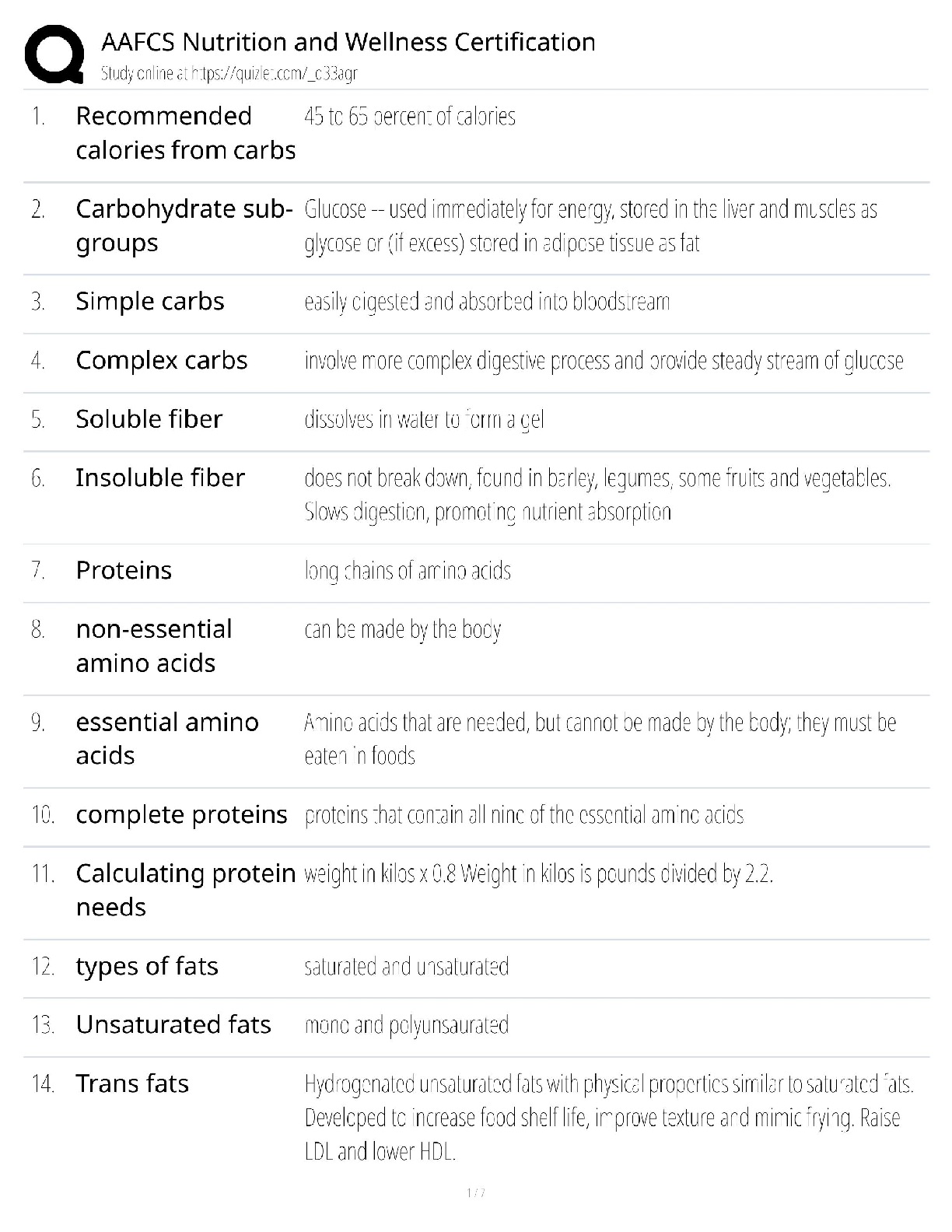 Recommended document preview for AAFCS Nutrition Wellness Certification / Score 100% / New Version 2025 Update / Exam Prep Study Guide