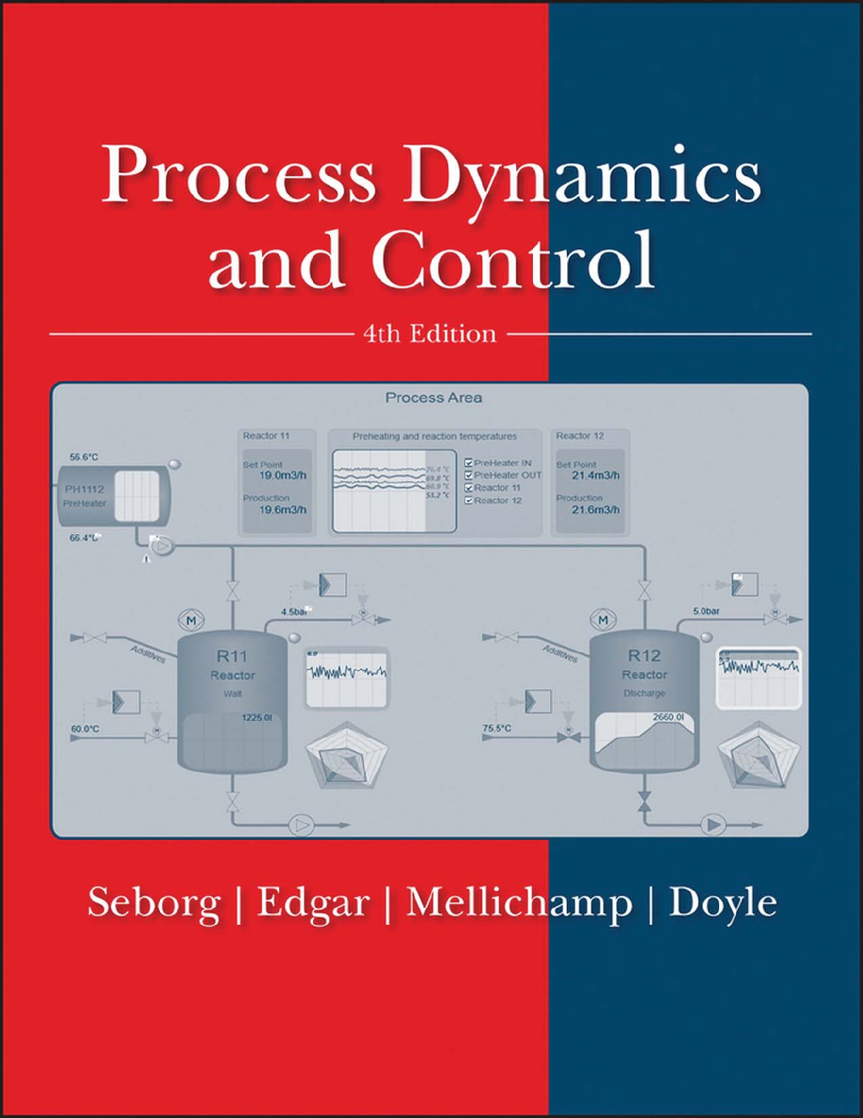 Recommended document preview for eBook PDF Process Dynamics and Control 4th Edition By Dale Seborg, Thomas Edgar, Duncan Mellichamp, Francis Doyle