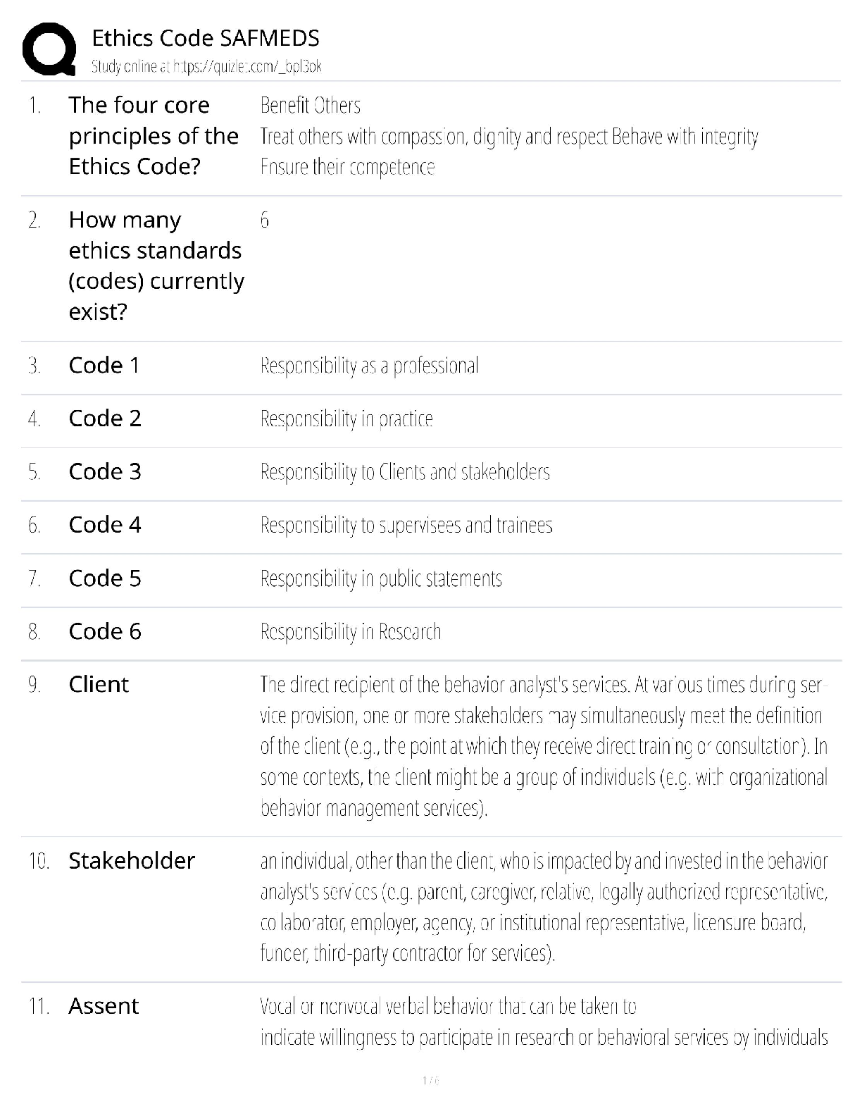 Preview of Ethics Code SAFMEDS / Score 100% / New Version 2025 Update / Behavior Analysis Exam Prep