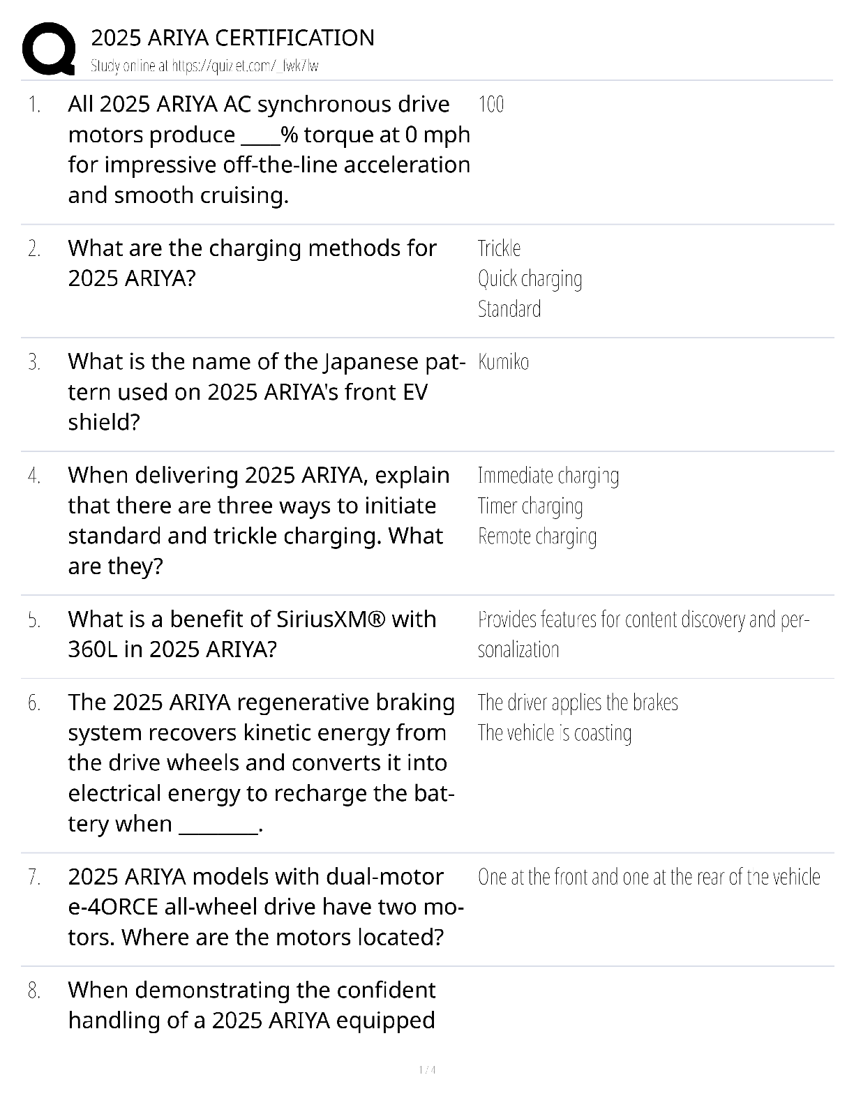 Recommended document preview for 2025 ARIYA Certification / Score 100% / New Version 2025 Update / Nissan EV Exam Prep