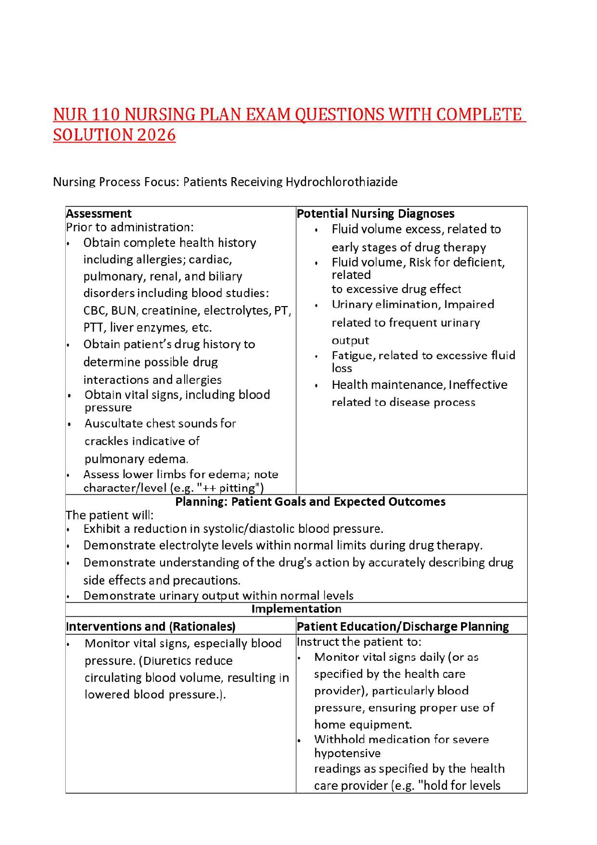 Preview image for NUR 110 NURSING PLAN EXAM QUESTIONS WITH COMPLETE SOLUTION 2026,100%CORRECT