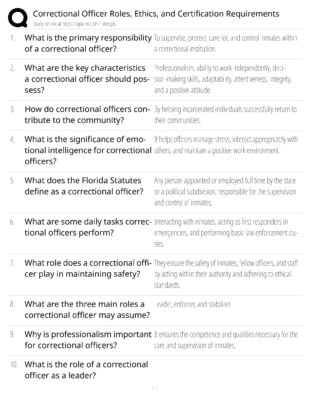 Preview image for Correctional Officer Roles Ethics / Score 100% / New Version 2025 Update / Certification Requirements Prep