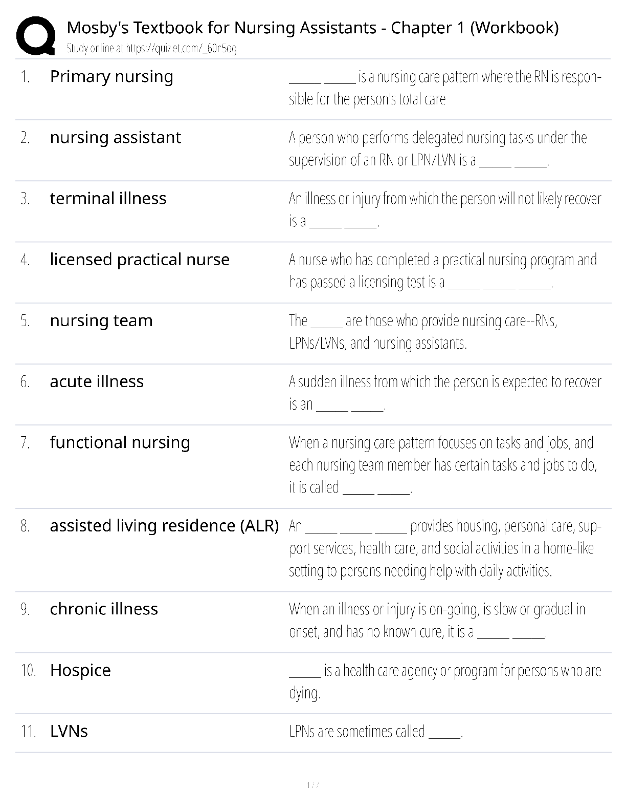 Recommended document preview for Mosby's Nursing Assistants Chapter 1 / Score 100% / New Version 2025 Update / Workbook Study Guide