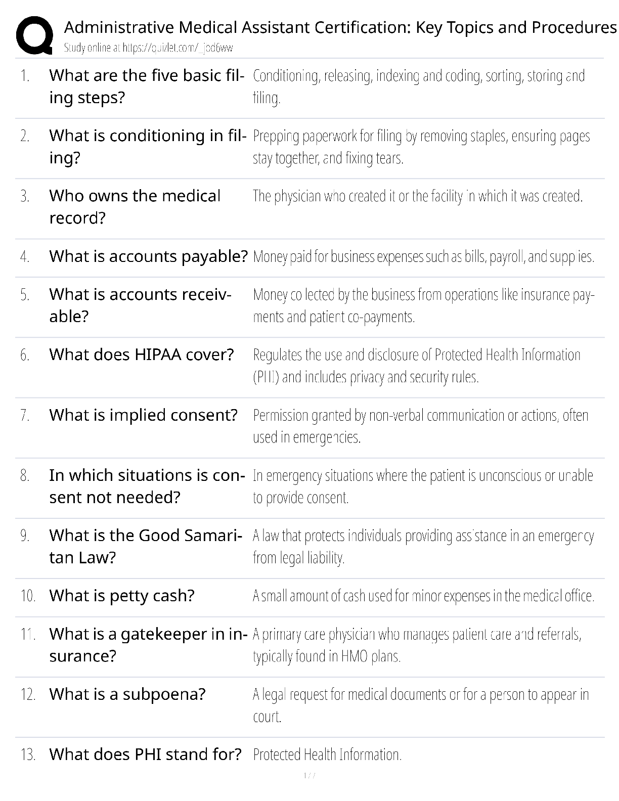 Administrative Medical Assistant Certification / Score 100% / New Version 2025 Update / Key Topics Procedures