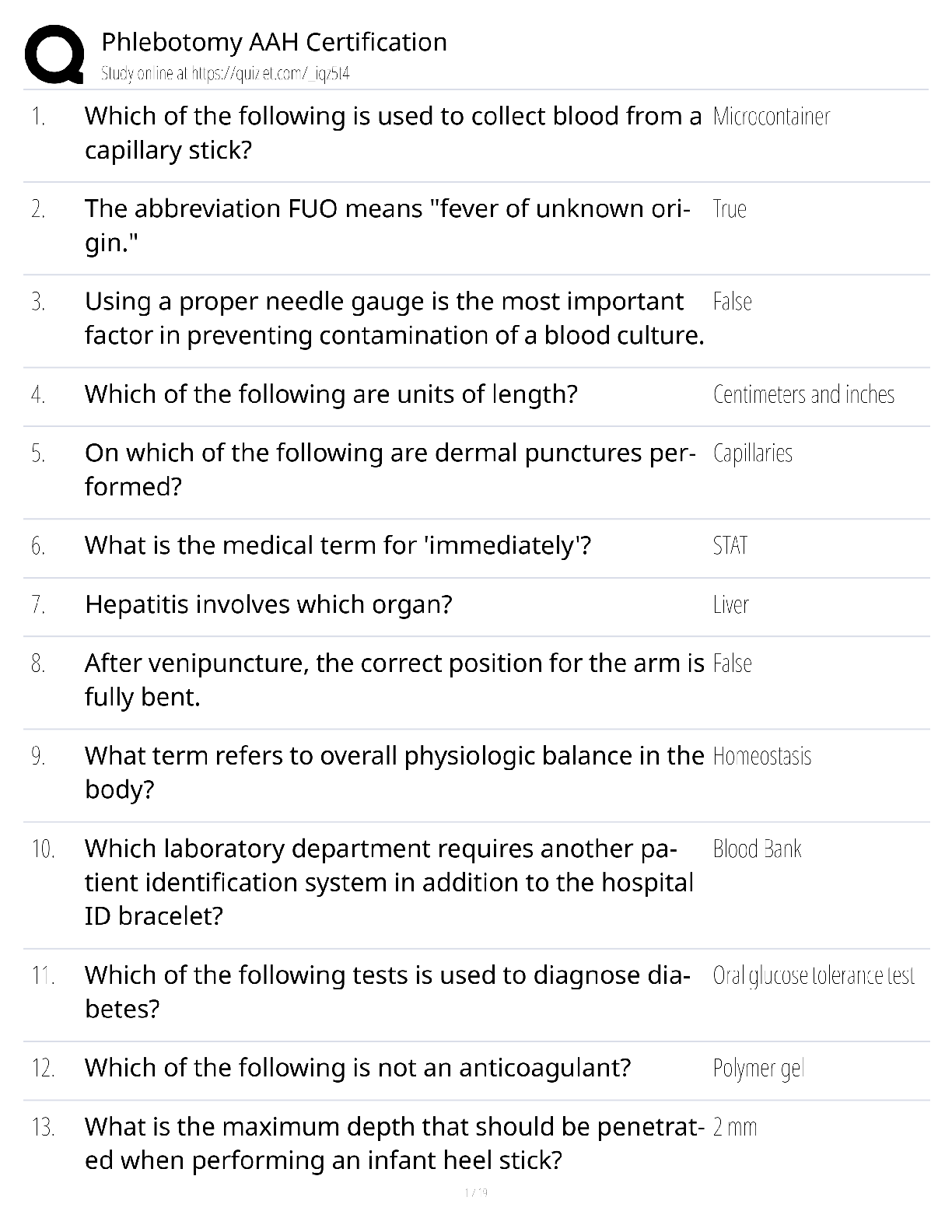 Recommended document preview for Phlebotomy AAH Certification Exam / Score 100% / New Version 2025 Update / Study Guide Prep