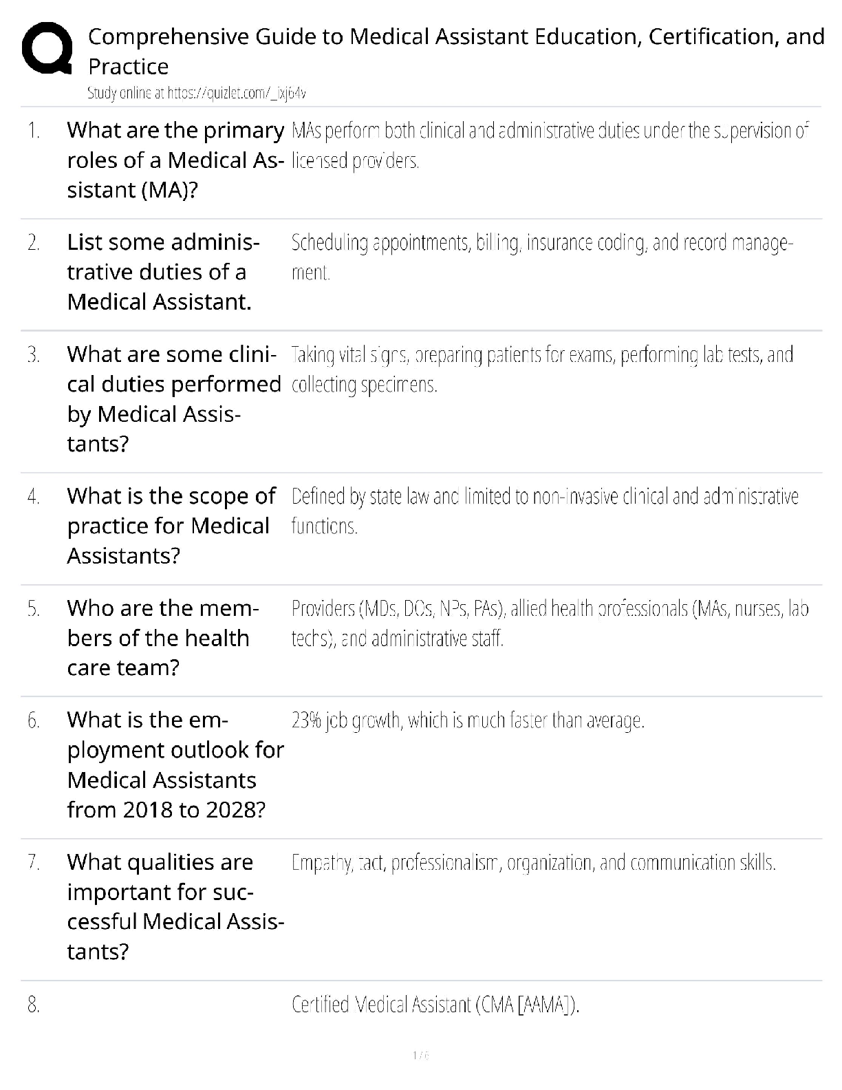 Recommended document preview for Medical Assistant Education Certification / Score 100% / New Version 2025 Update / Comprehensive Careers Guide