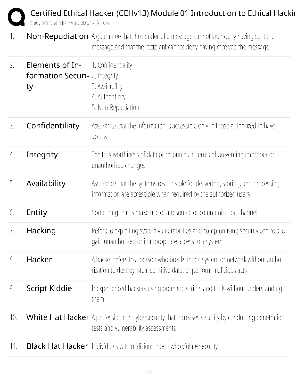 Recommended document preview for CEHv13 Module 01 Introduction / Score 100% / New Version 2025 Update / Ethical Hacking Study Guide