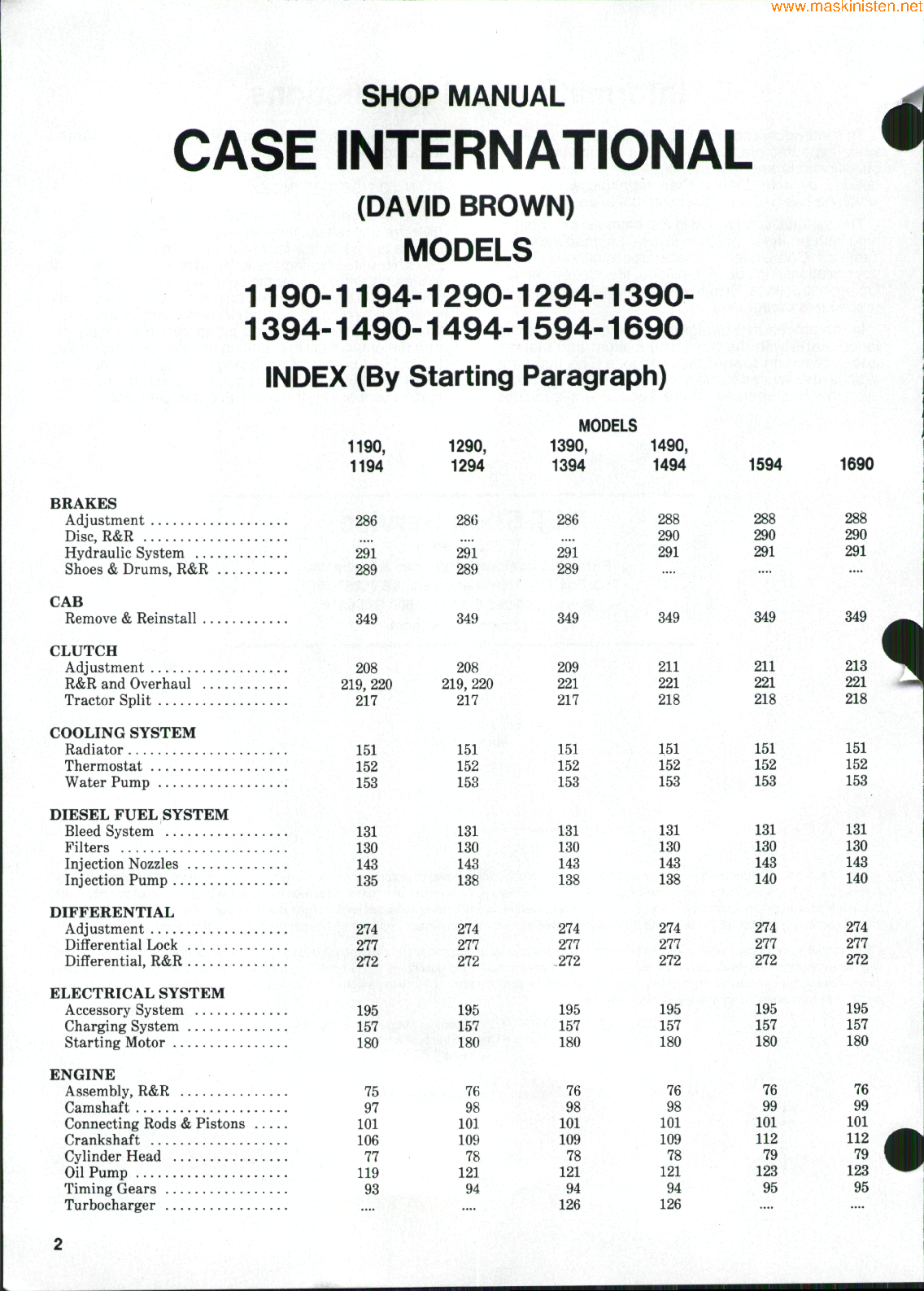 Recommended document preview for Case David Brown IH 1390 1394 1490 1494 Tractor Shop Service Manual