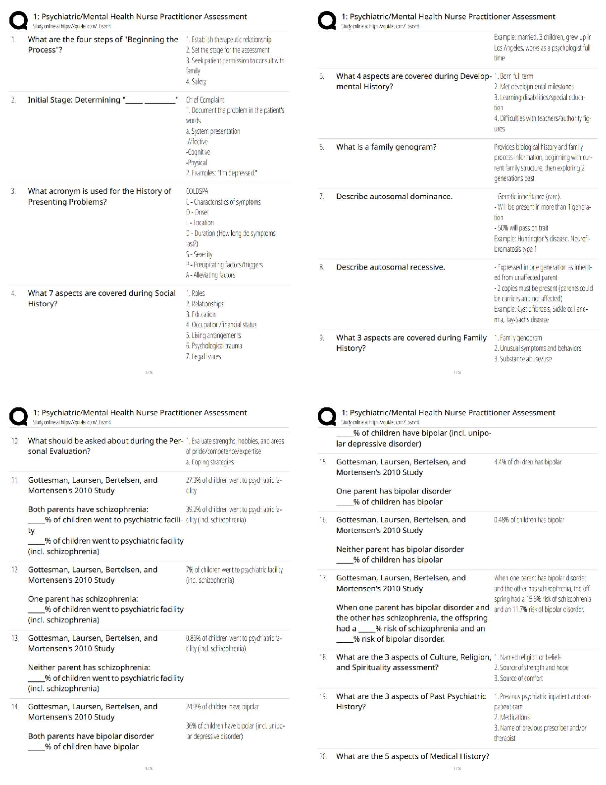 Preview of Psychiatric Mental Health Nurse Practitioner Assessment / Score 100% / New Version / 2025–2026 Updated PMHNP Exam Prep
