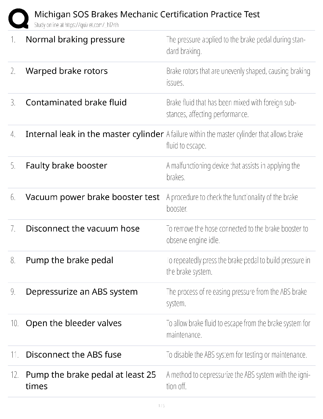 Michigan SOS Brakes Mechanic / Score 100% / New Version 2025 Update / Certification Practice Test
