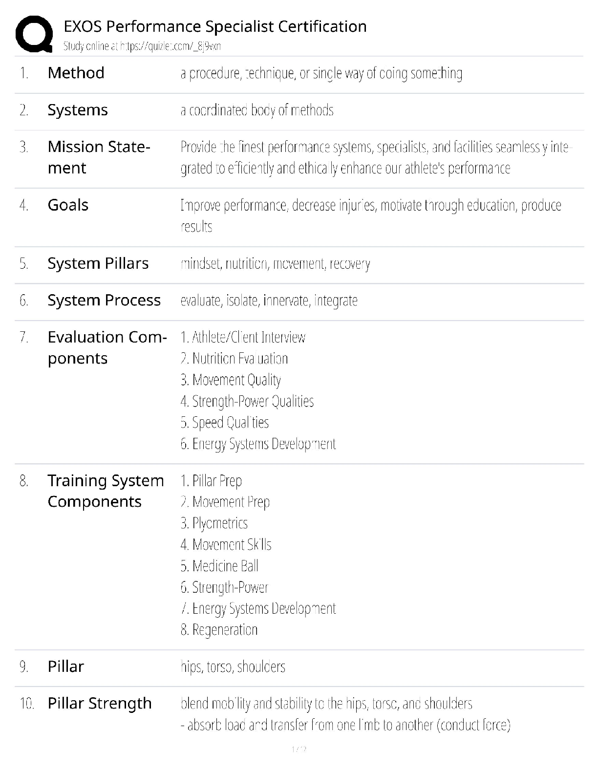 Recommended document preview for EXOS Performance Specialist Certification / Score 100% / New Version 2025 Update / Exam Prep Study Guide