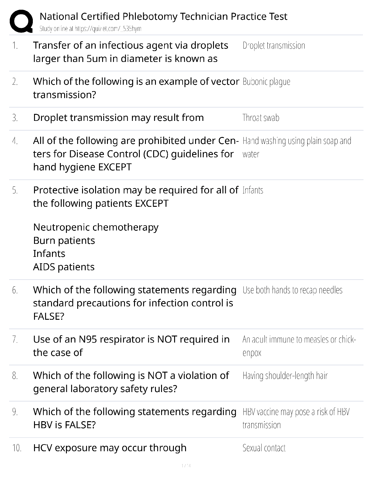 Preview of National Certified Phlebotomy Technician / Score 100% / New Version 2025 Update / Practice Test Prep