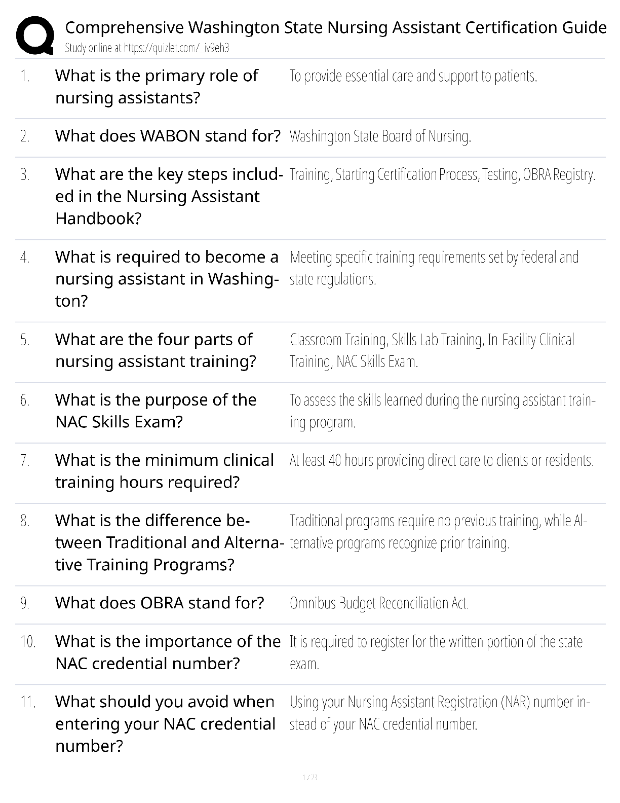 Preview of Washington State Nursing Assistant / Score 100% / New Version 2025 Update / Comprehensive