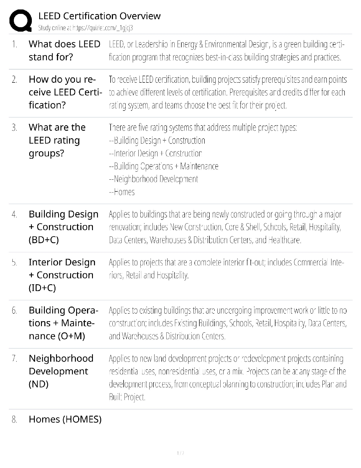 Recommended document preview for LEED Certification Overview / score 100% / new version / green building study guide