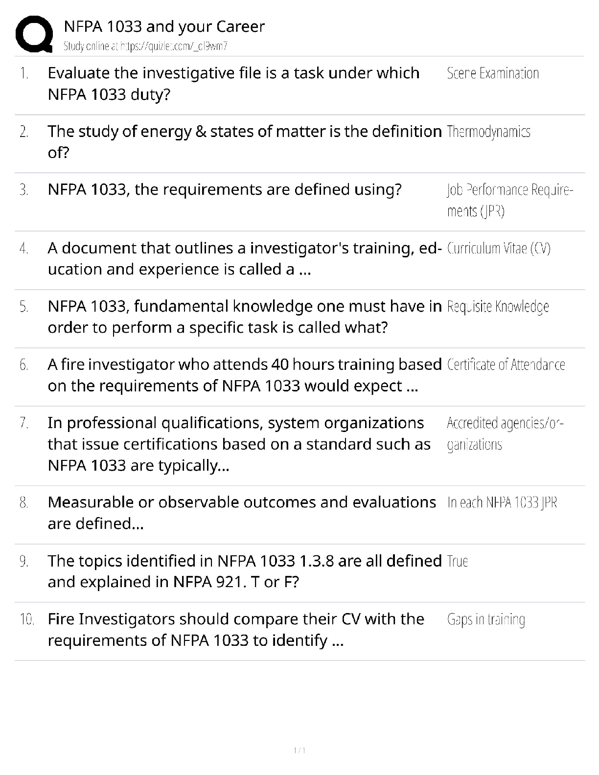 Preview of NFPA 1033 / your career / score 100% / new version / fire investigator certification