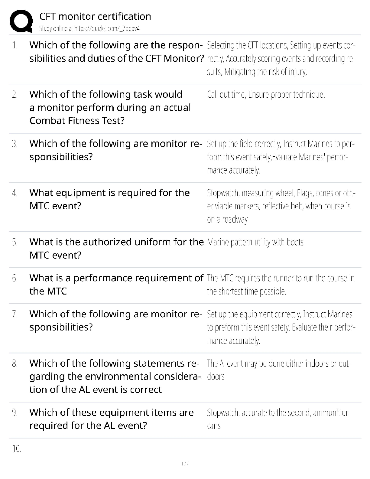 Recommended document preview for CFT Monitor Certification / score 100% / new version / exam study guide