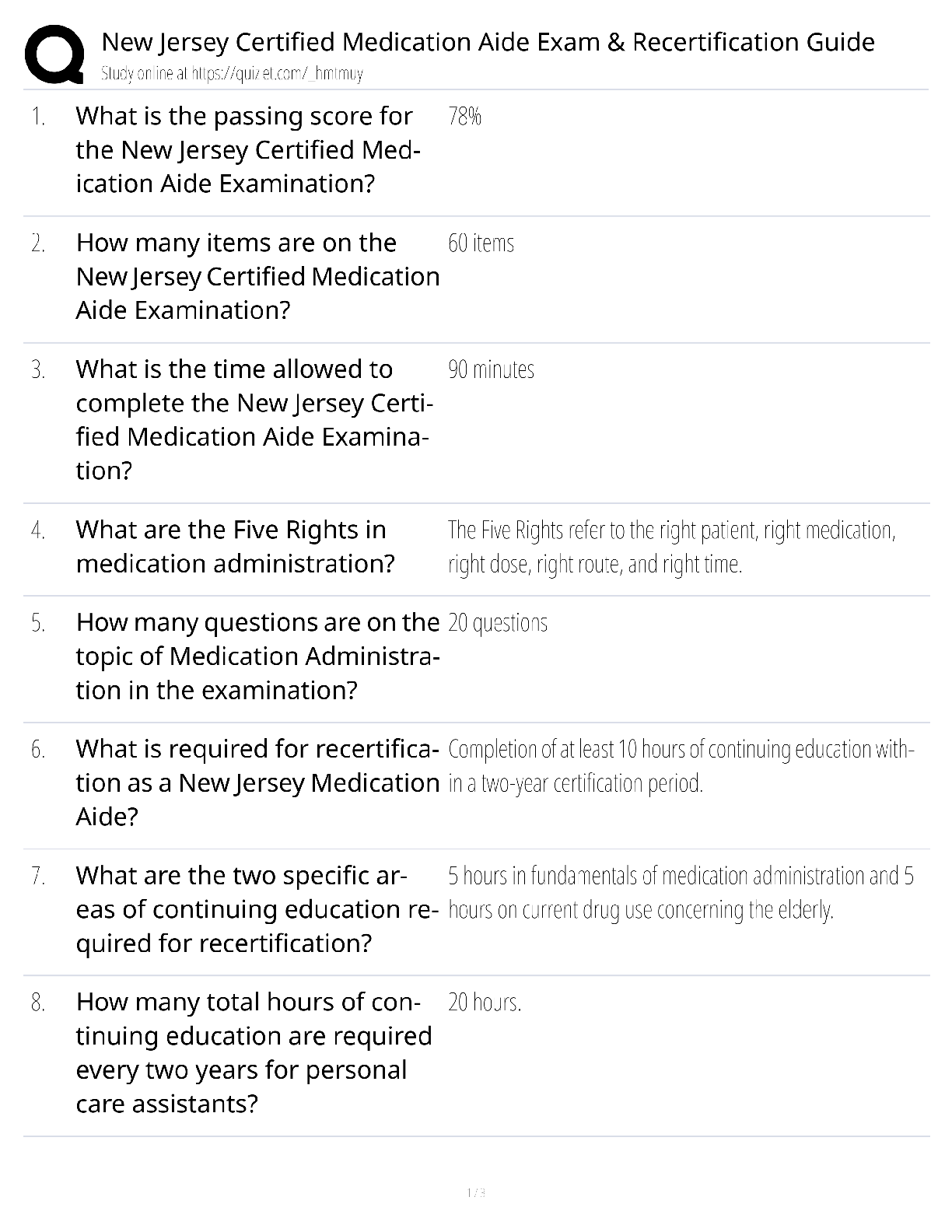 Recommended document preview for New Jersey CMA Exam / medication aide recertification / score 100% / new version / study