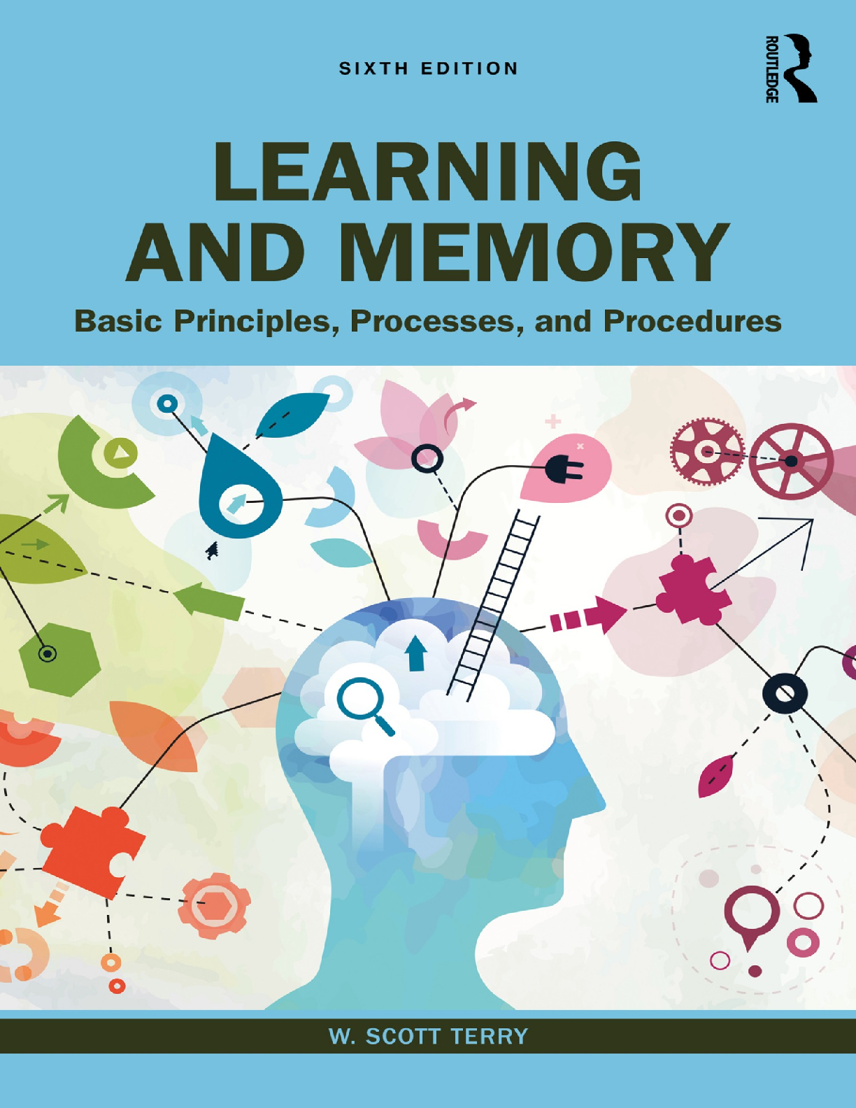 Recommended document preview for Learning and Memory Basic Principles Processes and Procedures 6th Edition By Scott Terry eBook EPUB PDF