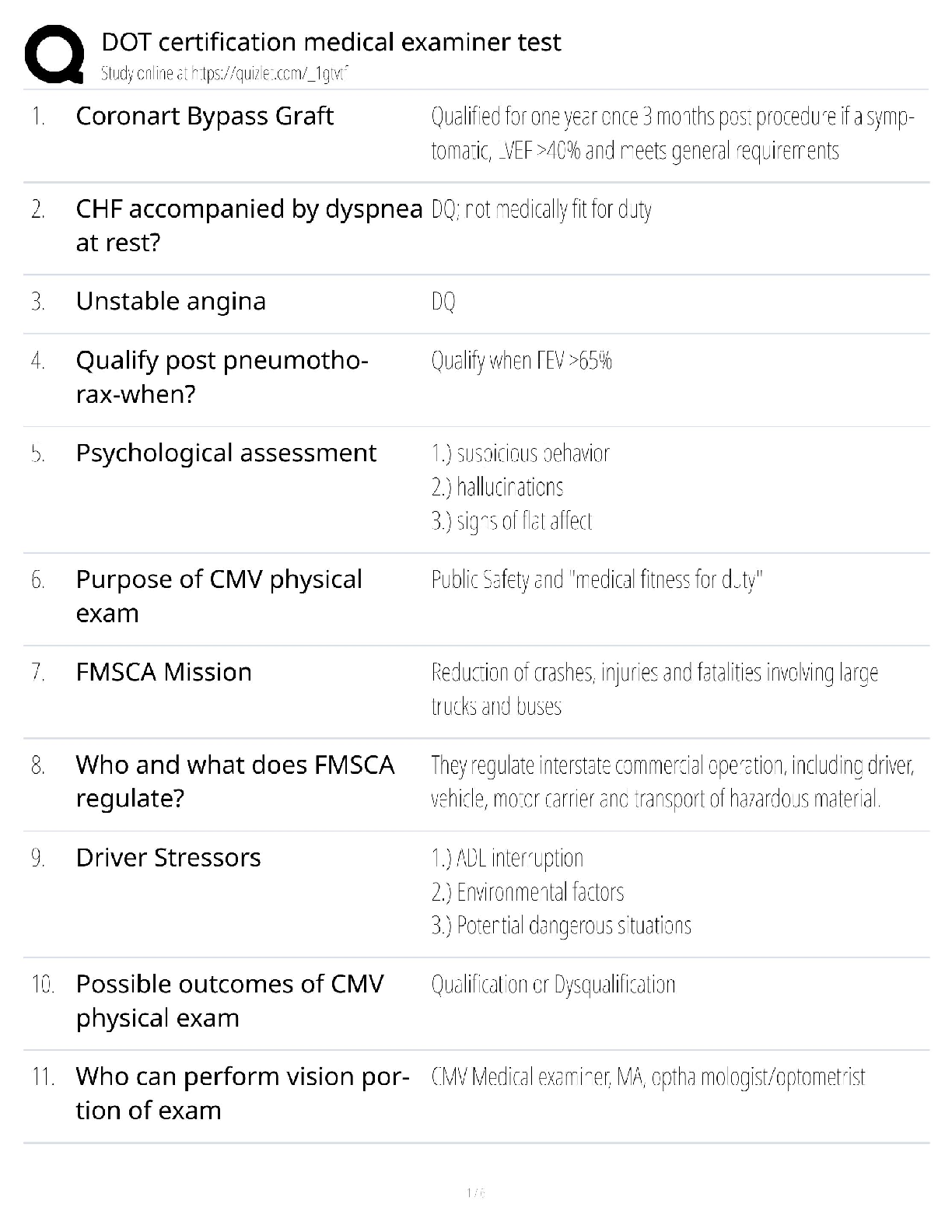 Recommended document preview for DOT Certification / medical examiner test / score 100% / new version / FMCSA study