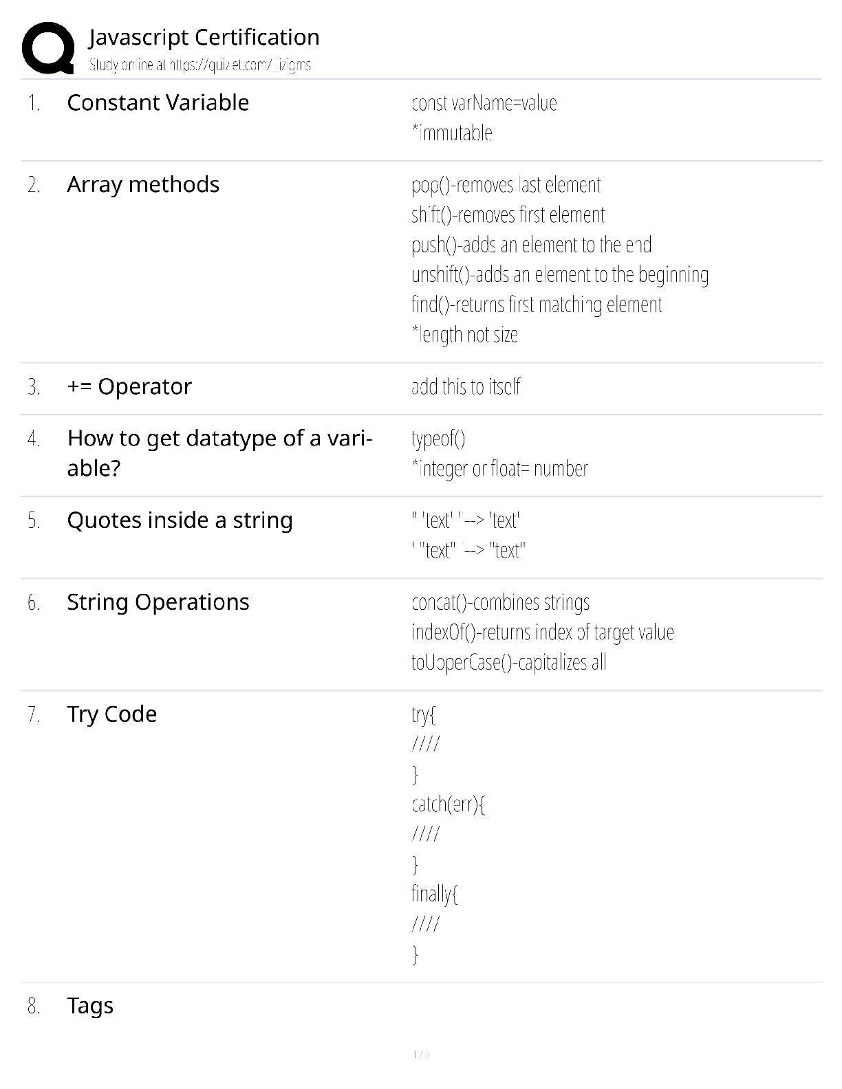 Preview of JavaScript Certification / score 100% / new version / developer exam study