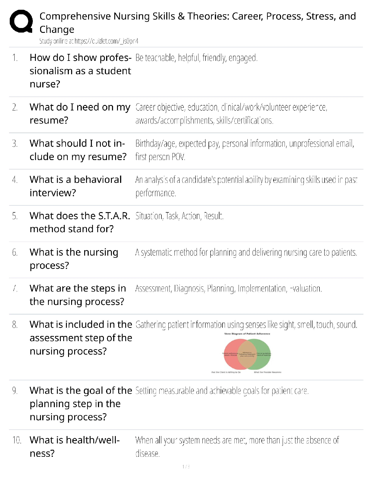 Recommended document preview for Nursing Skills Theories / career process stress / score 100% / new version / NCLEX study guide
