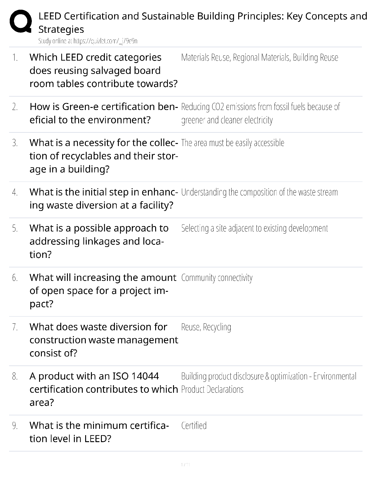 Recommended document preview for LEED Certification / sustainable building principles / key concepts / score 100% / new version