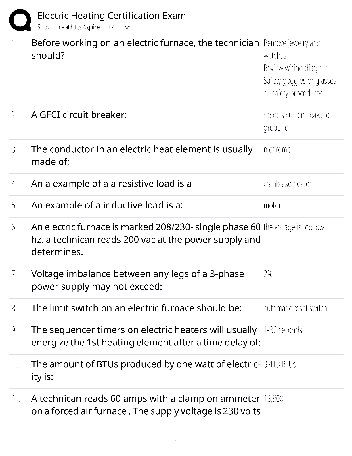 Recommended document preview for Electric Heating Certification / exam / score 100% / new version / HVAC study
